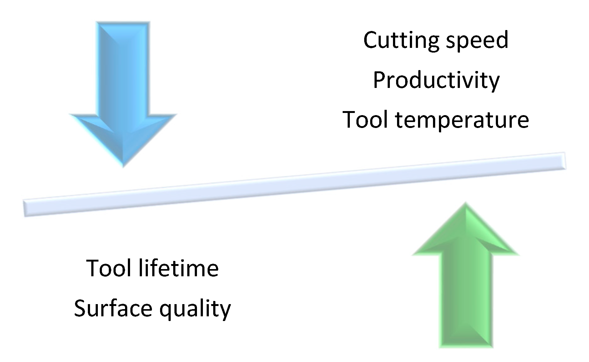 Sensors 21 01917 g001