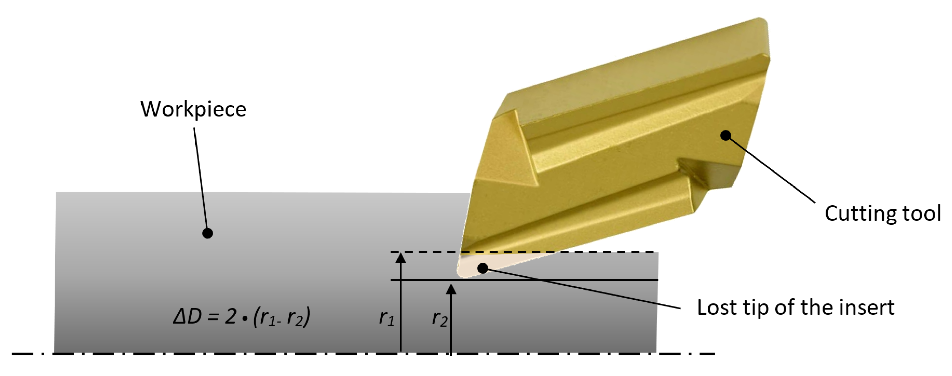 Sensors 21 01917 g004