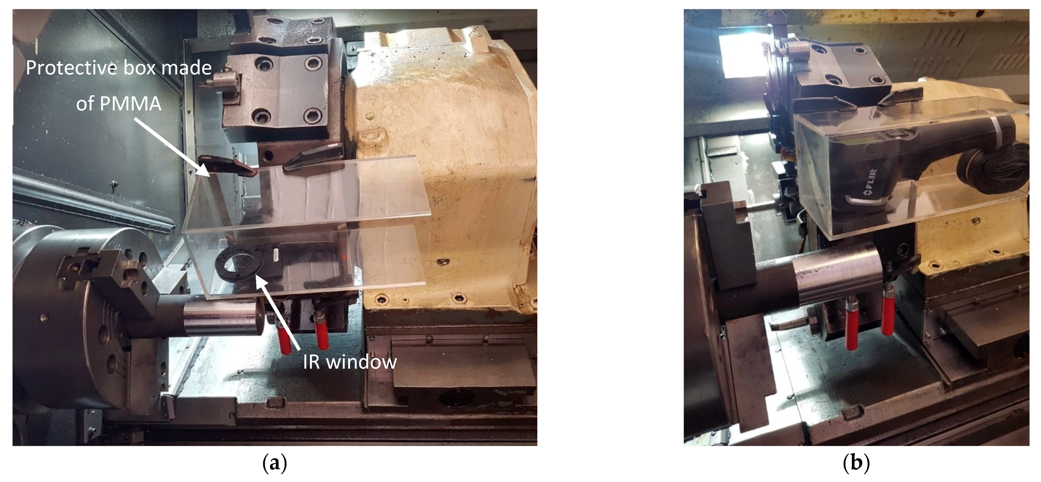 Sensors 21 01917 g005