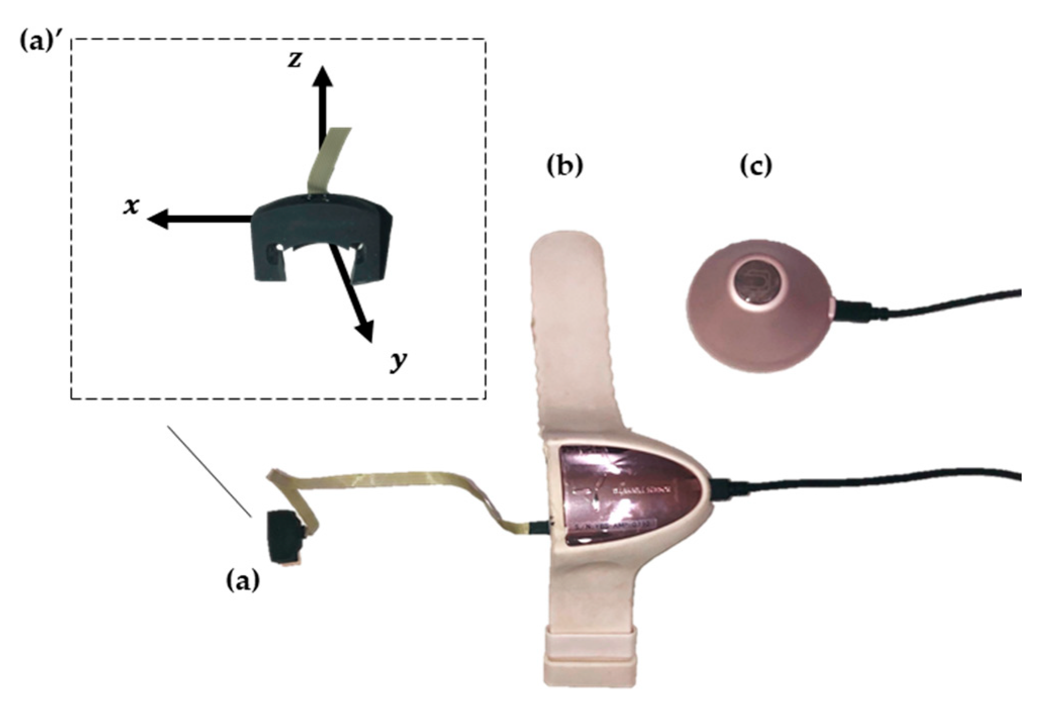 Sensors 21 01918 g001 Sensors 21 01918 g001