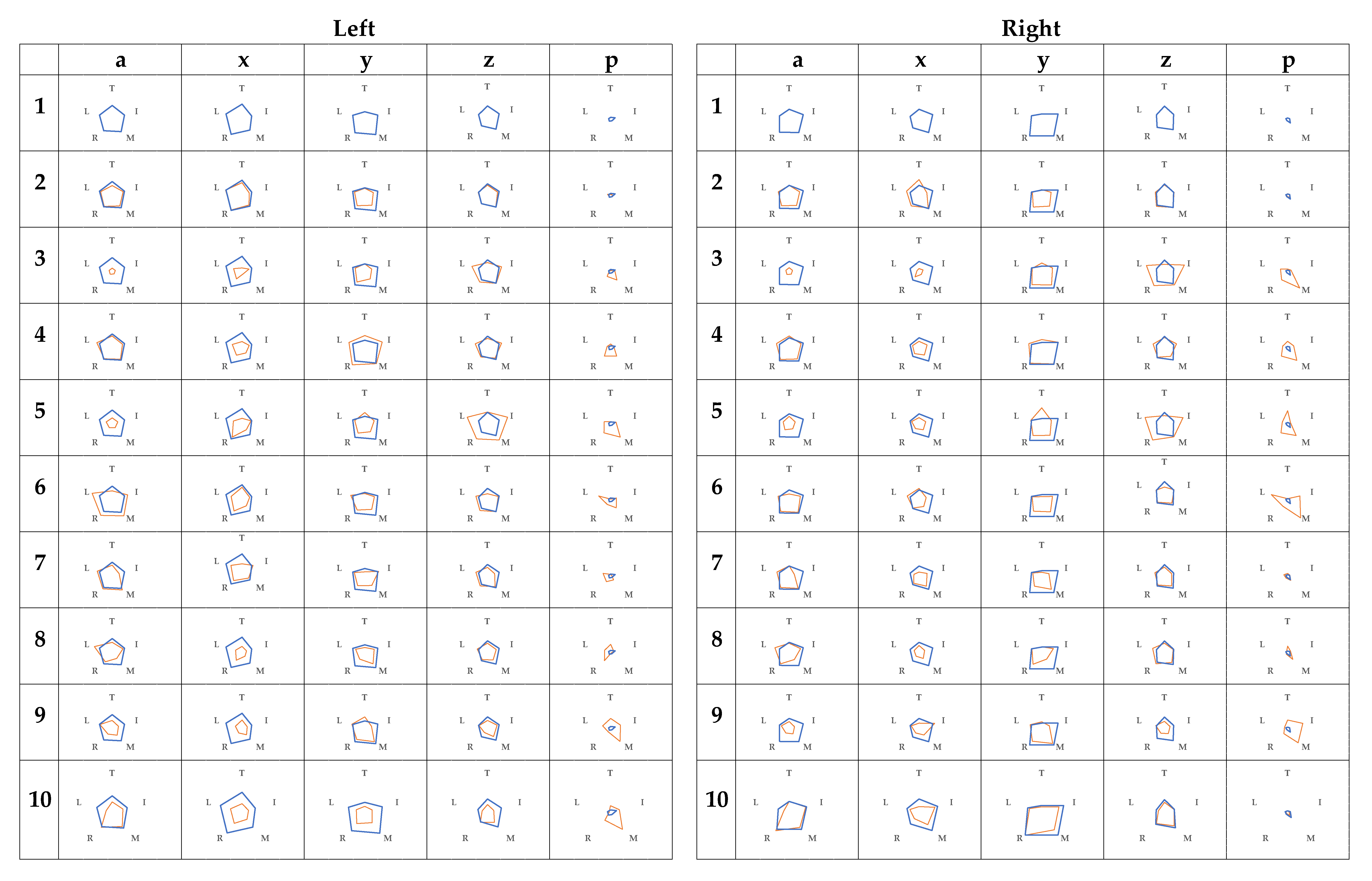 Sensors 21 01918 g003 Sensors 21 01918 g003