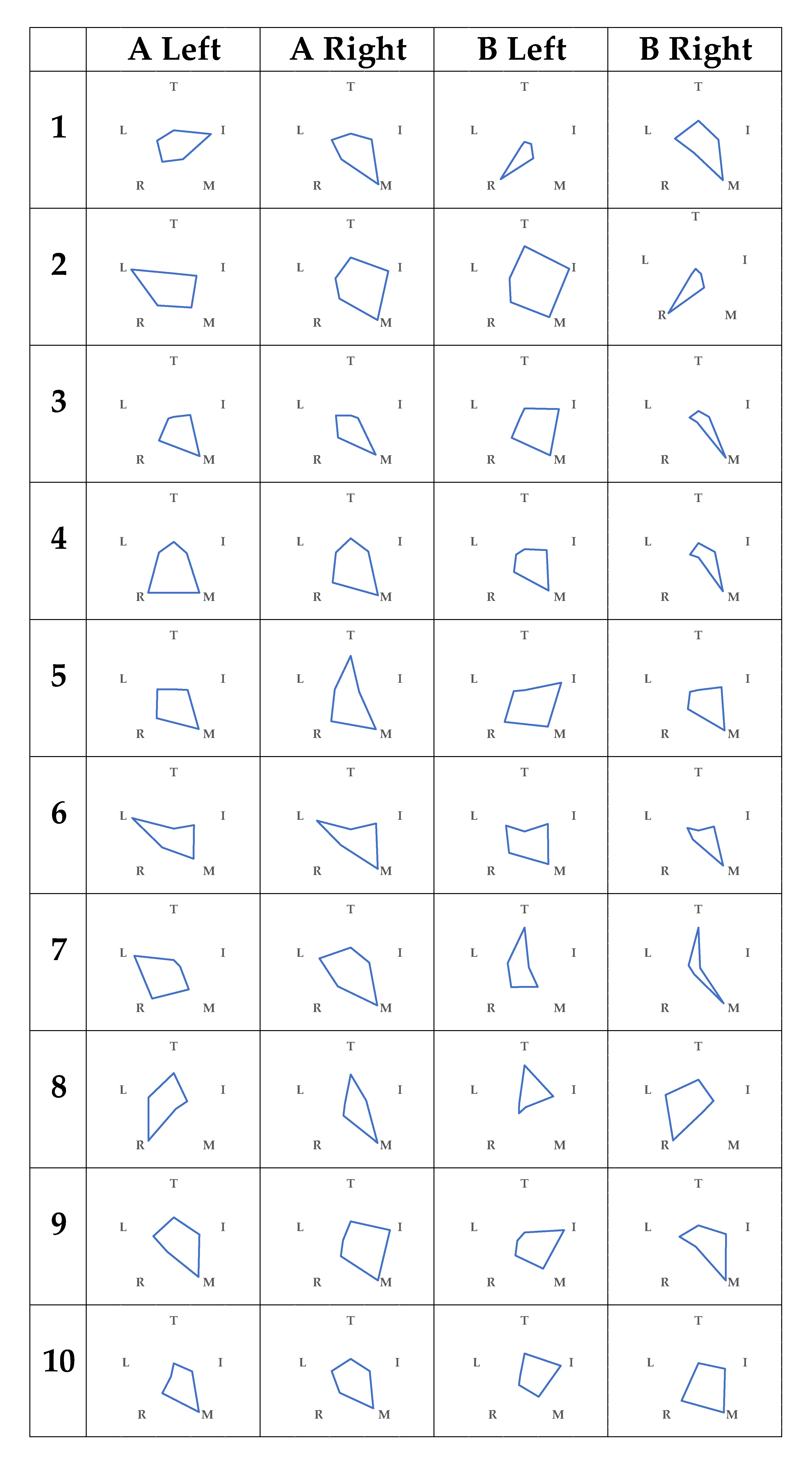 Sensors 21 01918 g005 Sensors 21 01918 g005
