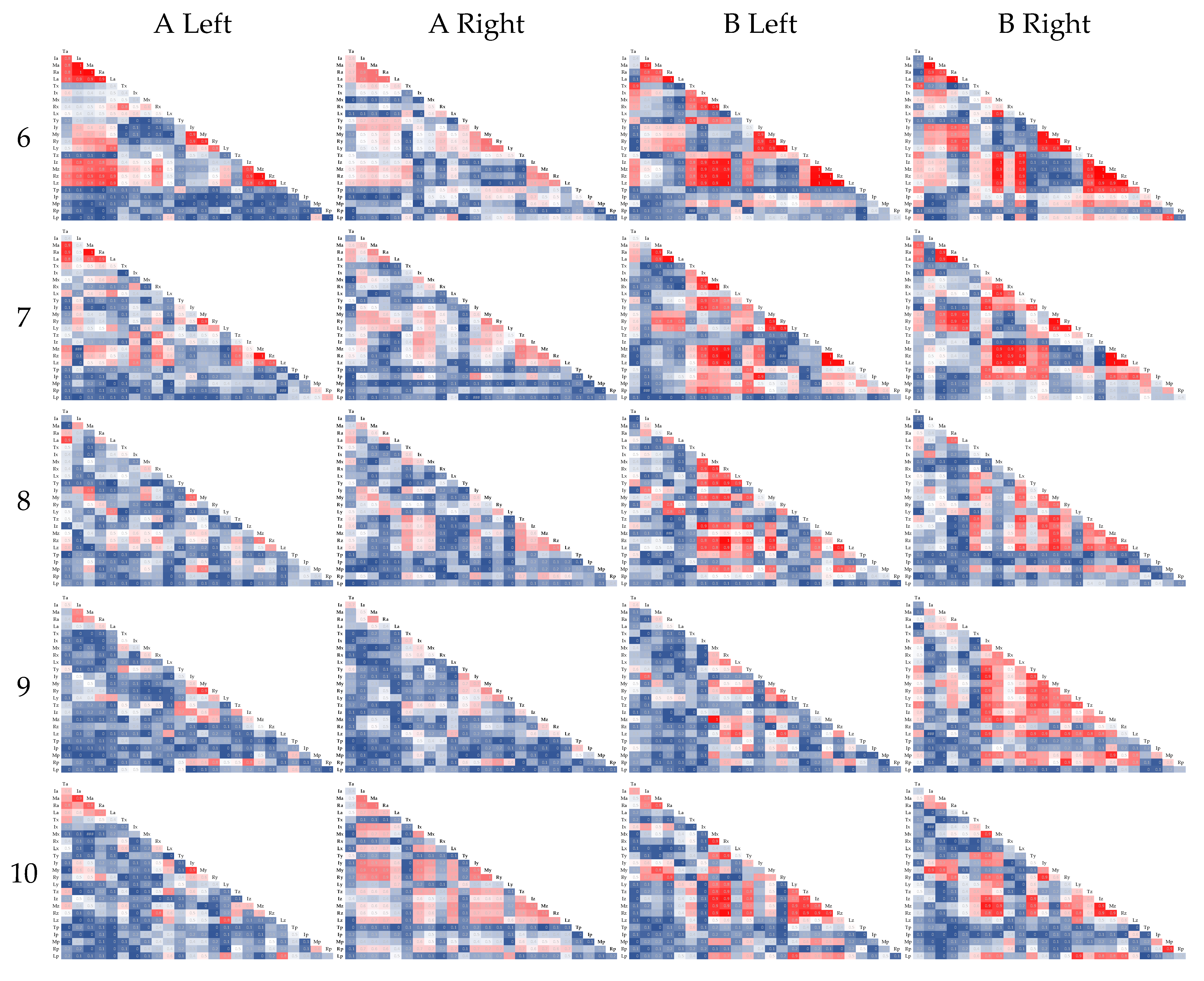 Sensors 21 01918 g008 Sensors 21 01918 g008