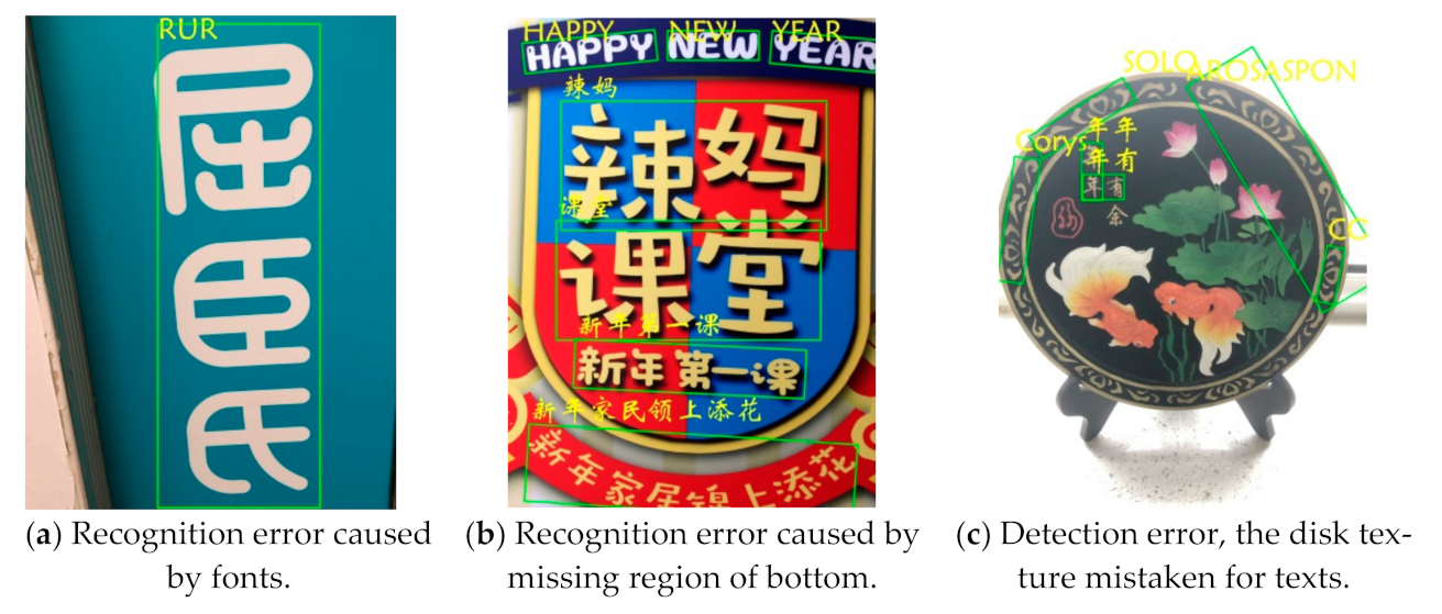 Sensors 21 01919 g010 Sensors 21 01919 g010