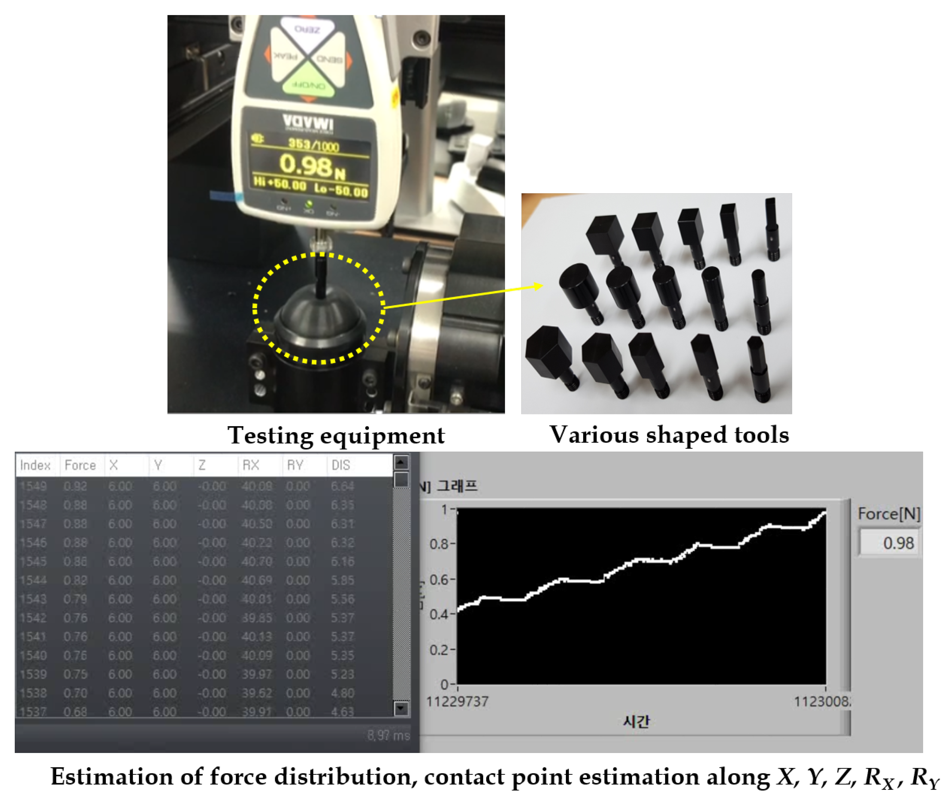 Sensors 21 01920 g015 Sensors 21 01920 g015