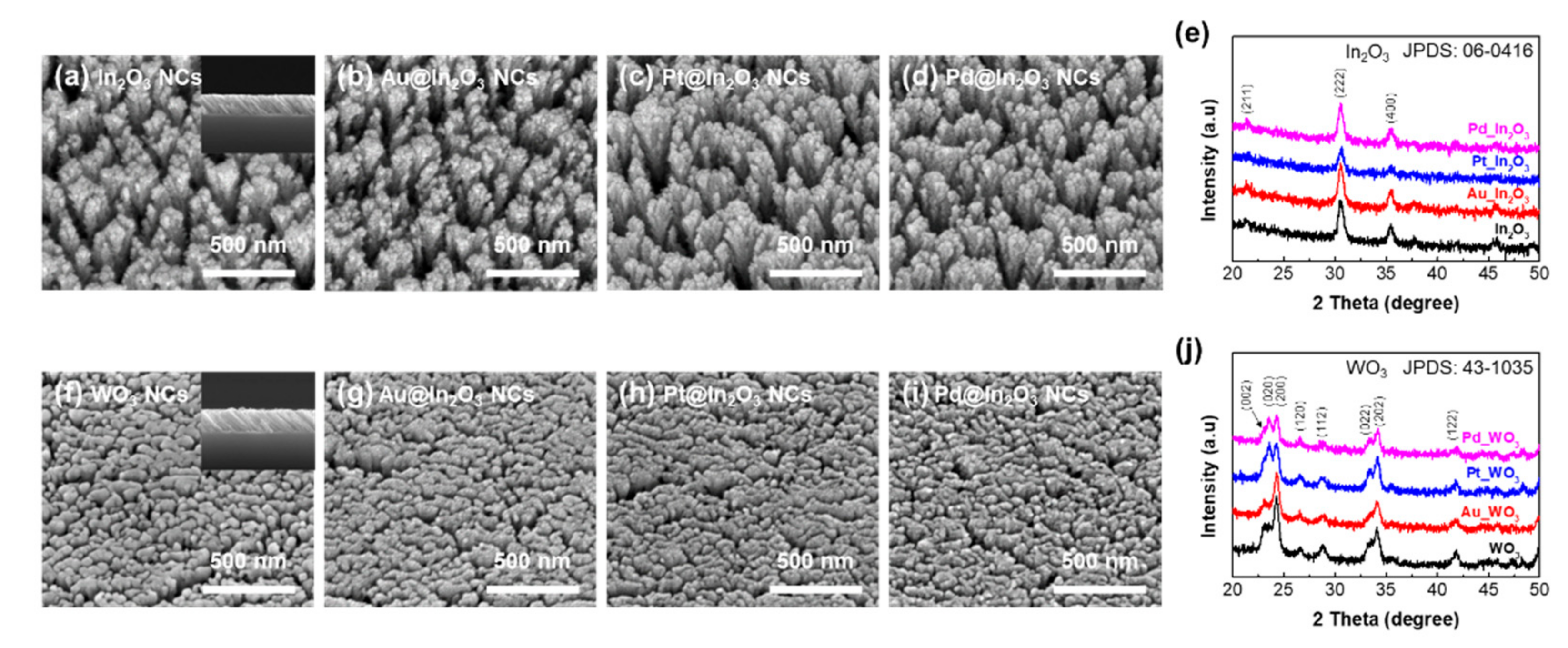 Sensors 21 01922 g002 Sensors 21 01922 g002