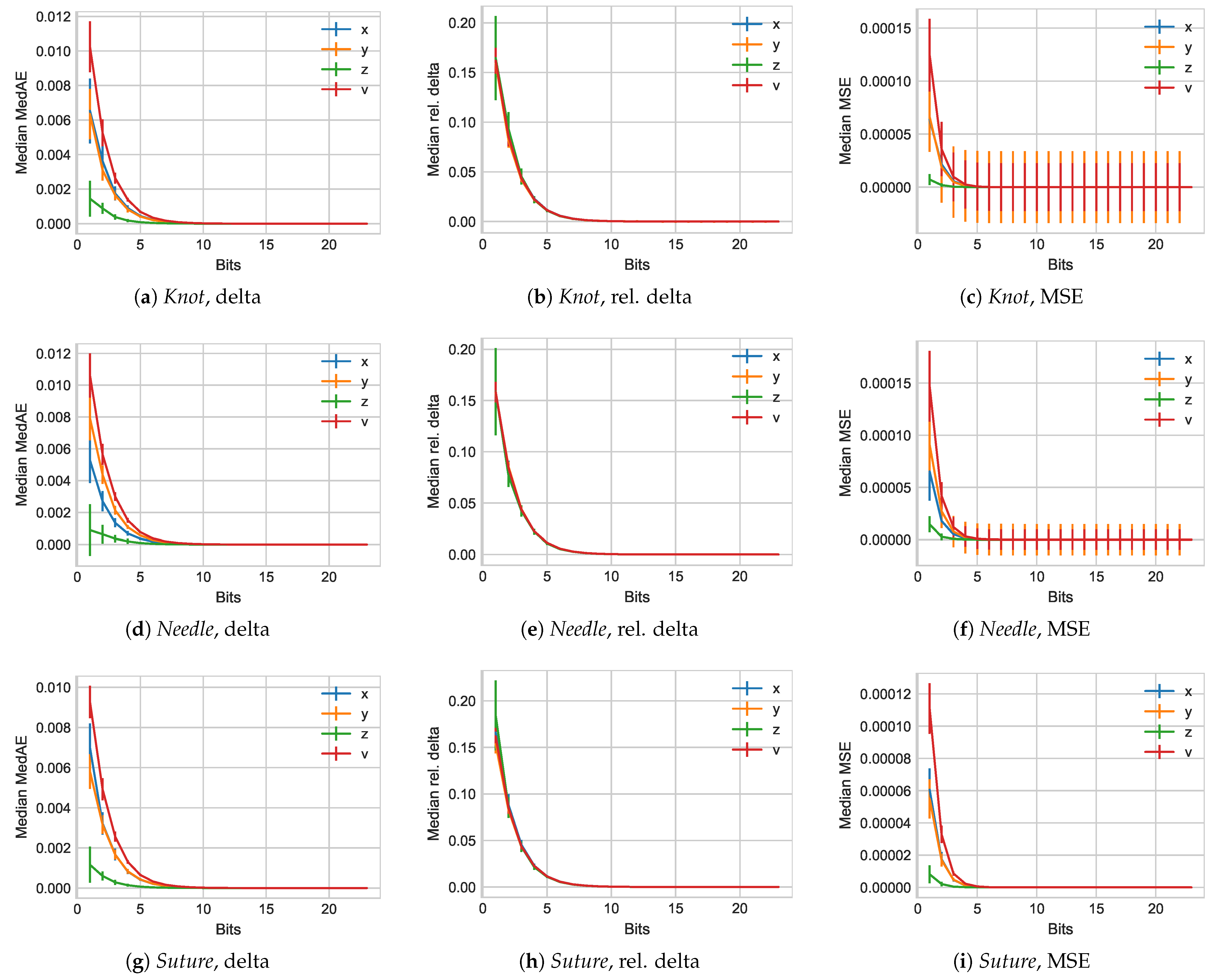 Sensors 21 01924 g005