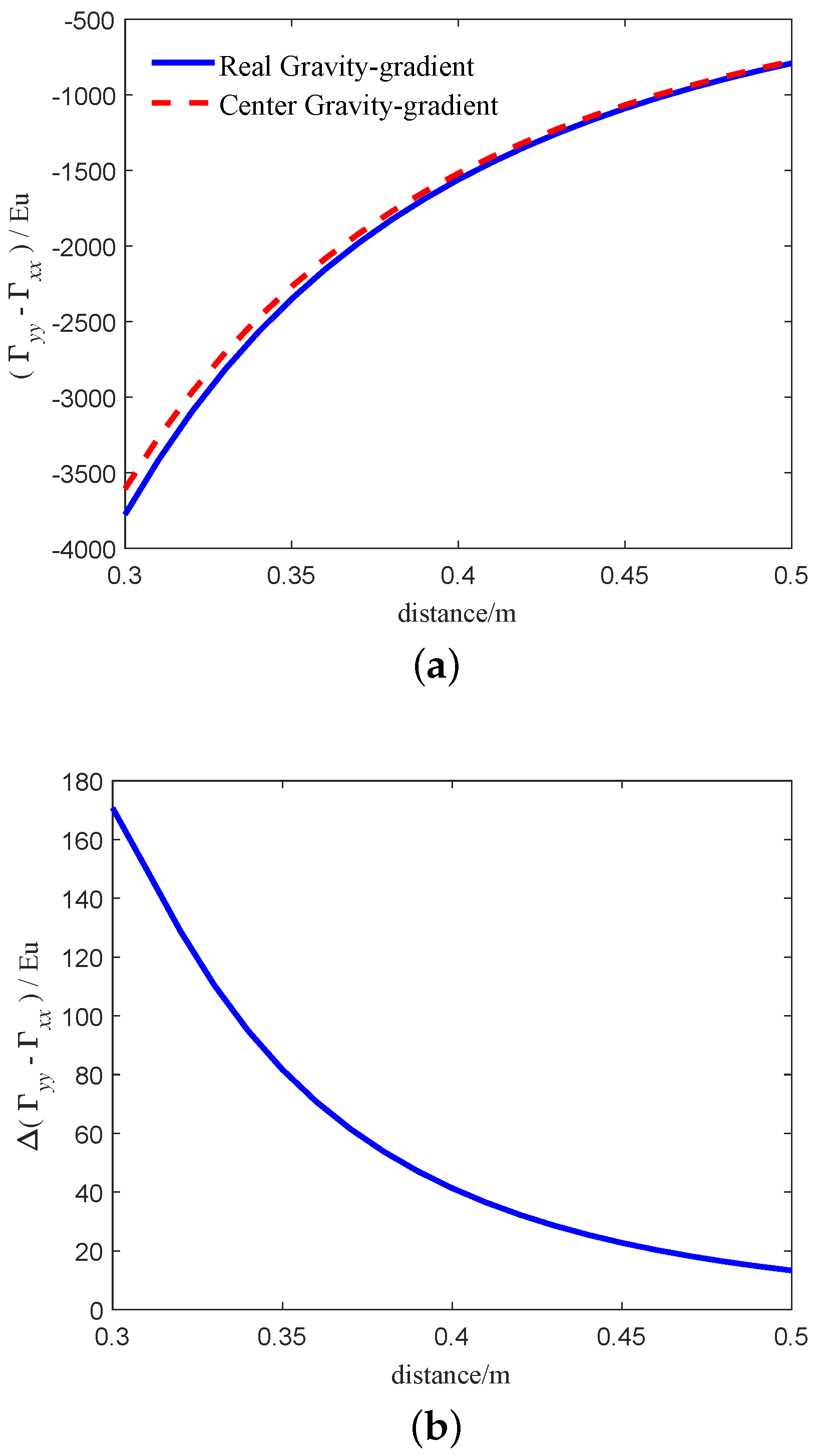 Sensors 21 01925 g008 Sensors 21 01925 g008
