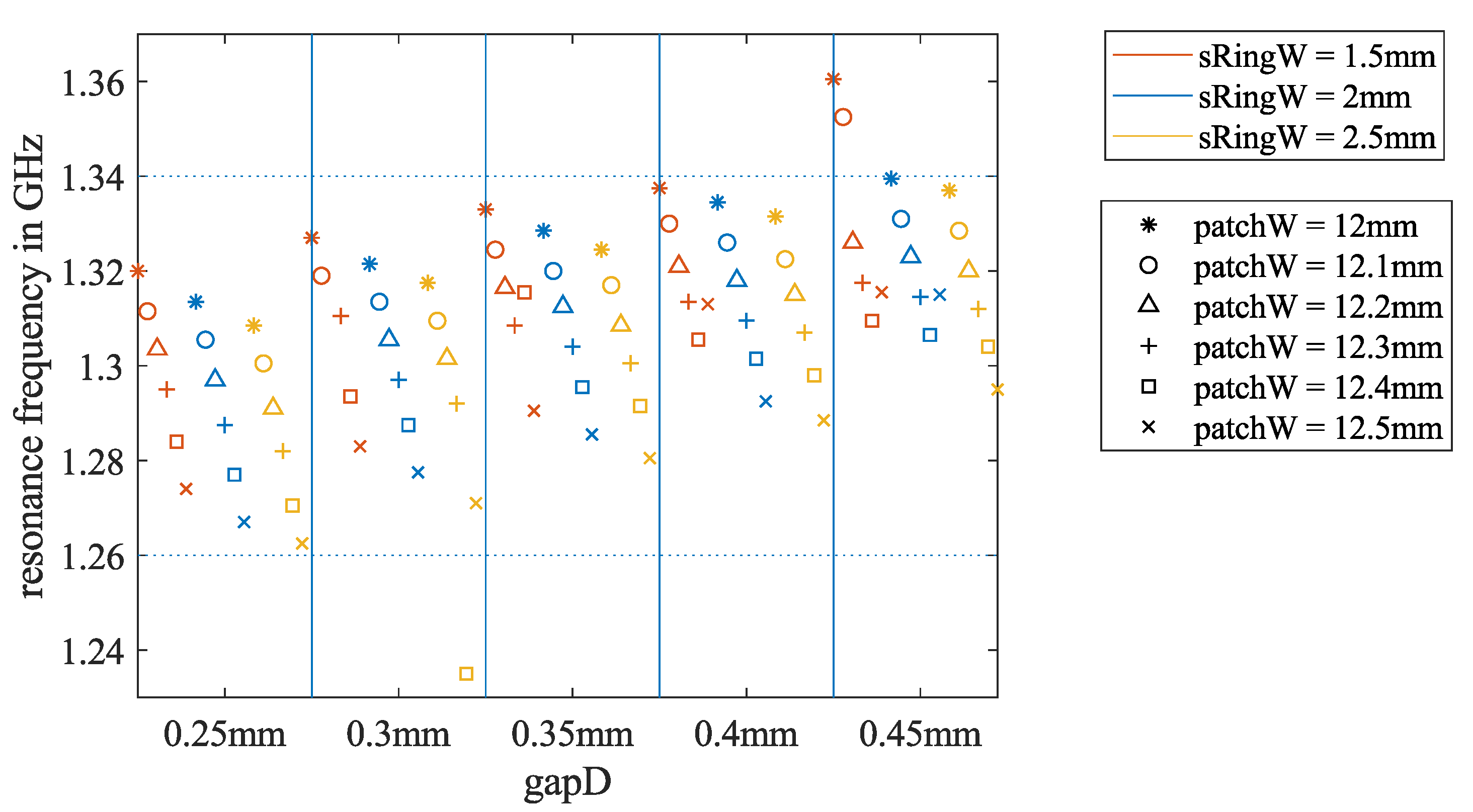 Sensors 21 01930 g013