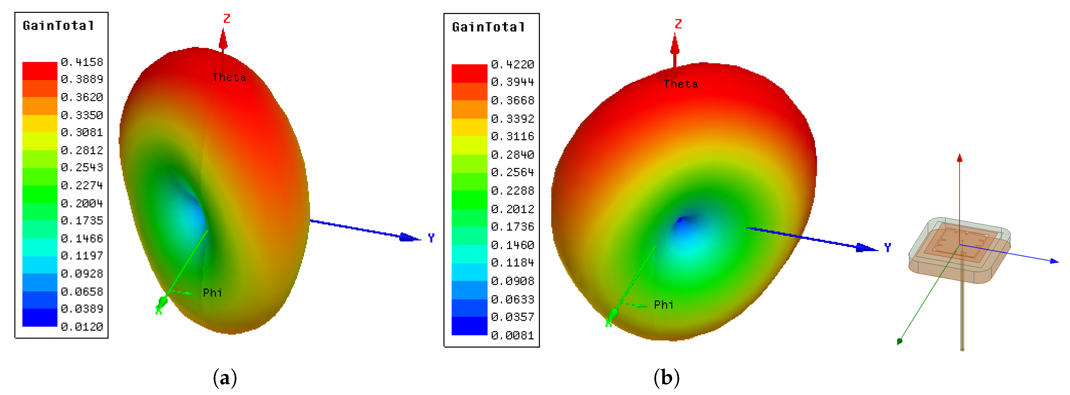 Sensors 21 01930 g017