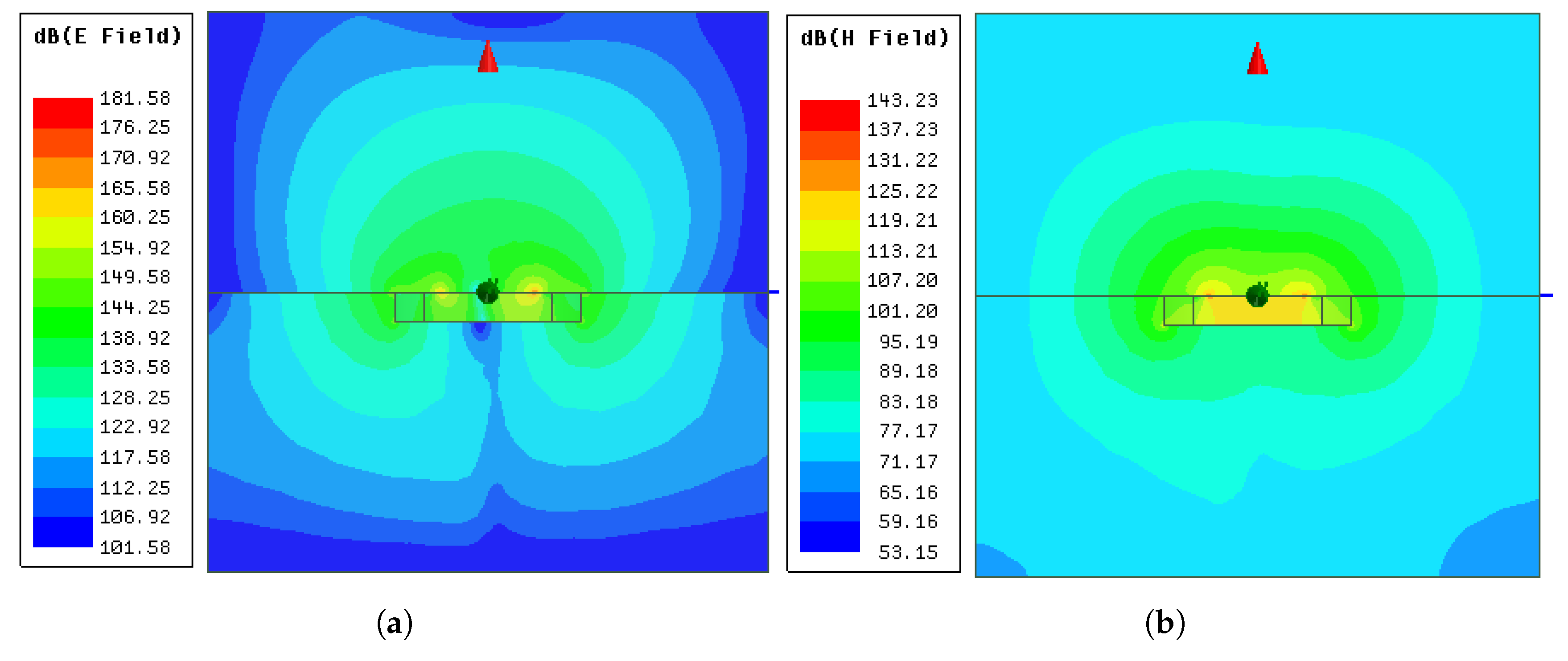 Sensors 21 01930 g019