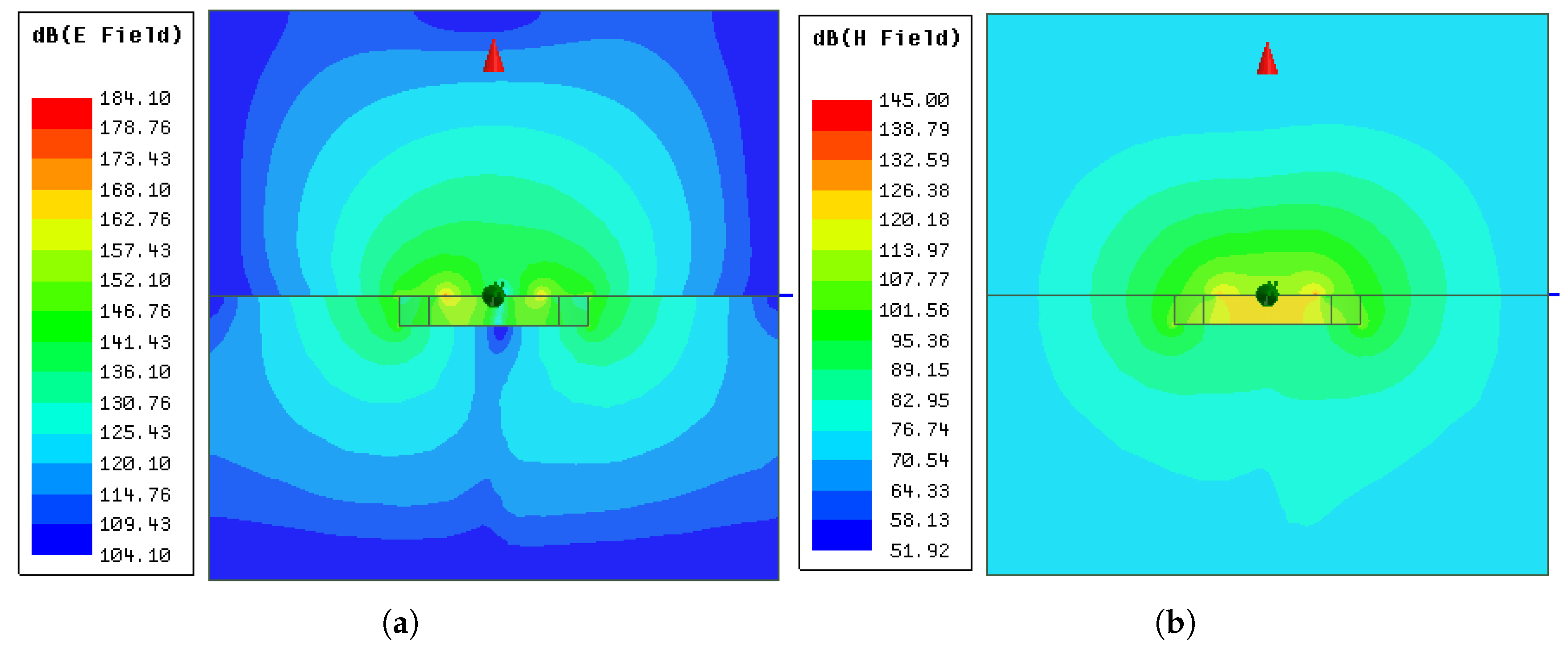 Sensors 21 01930 g020
