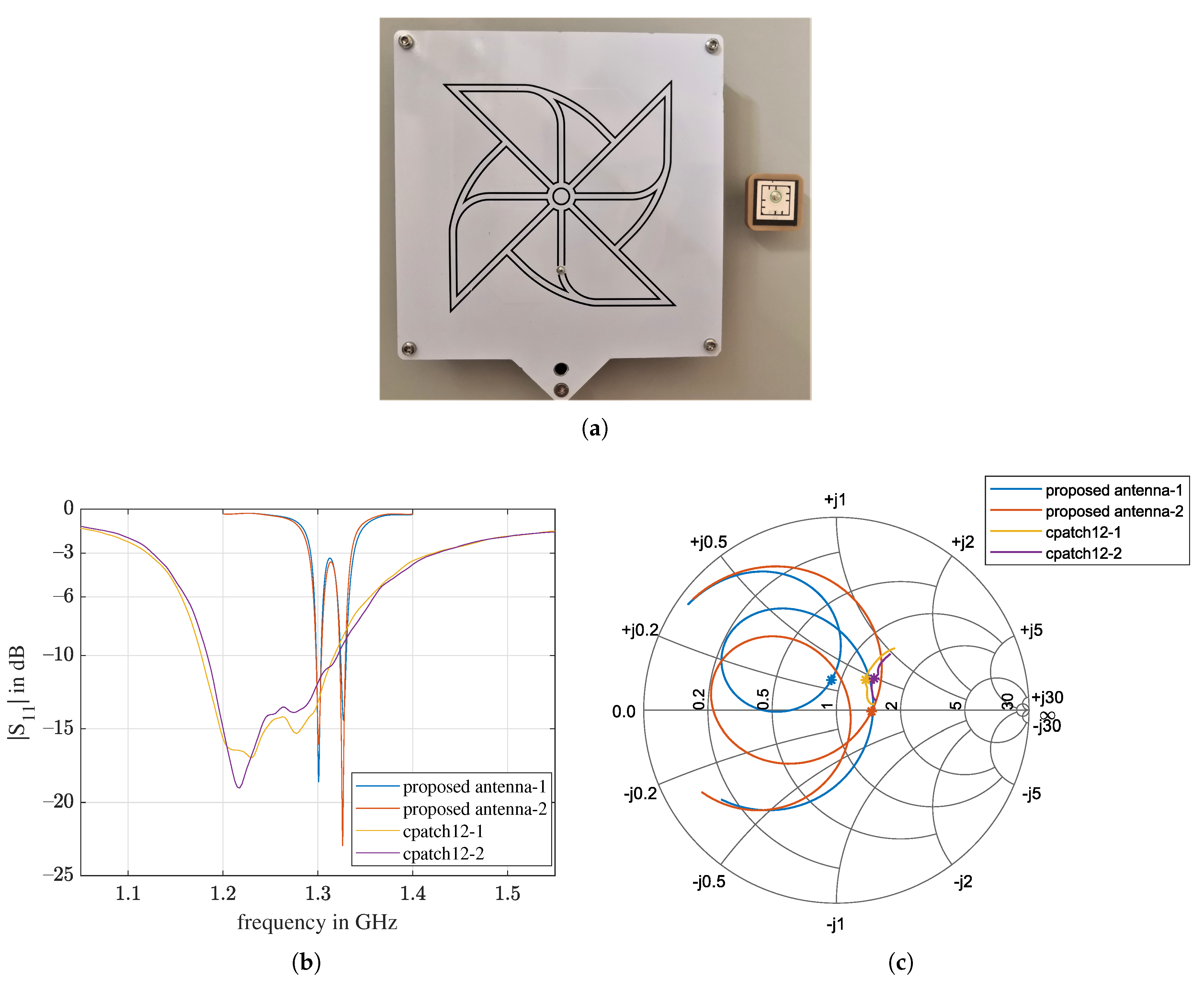 Sensors 21 01930 g023
