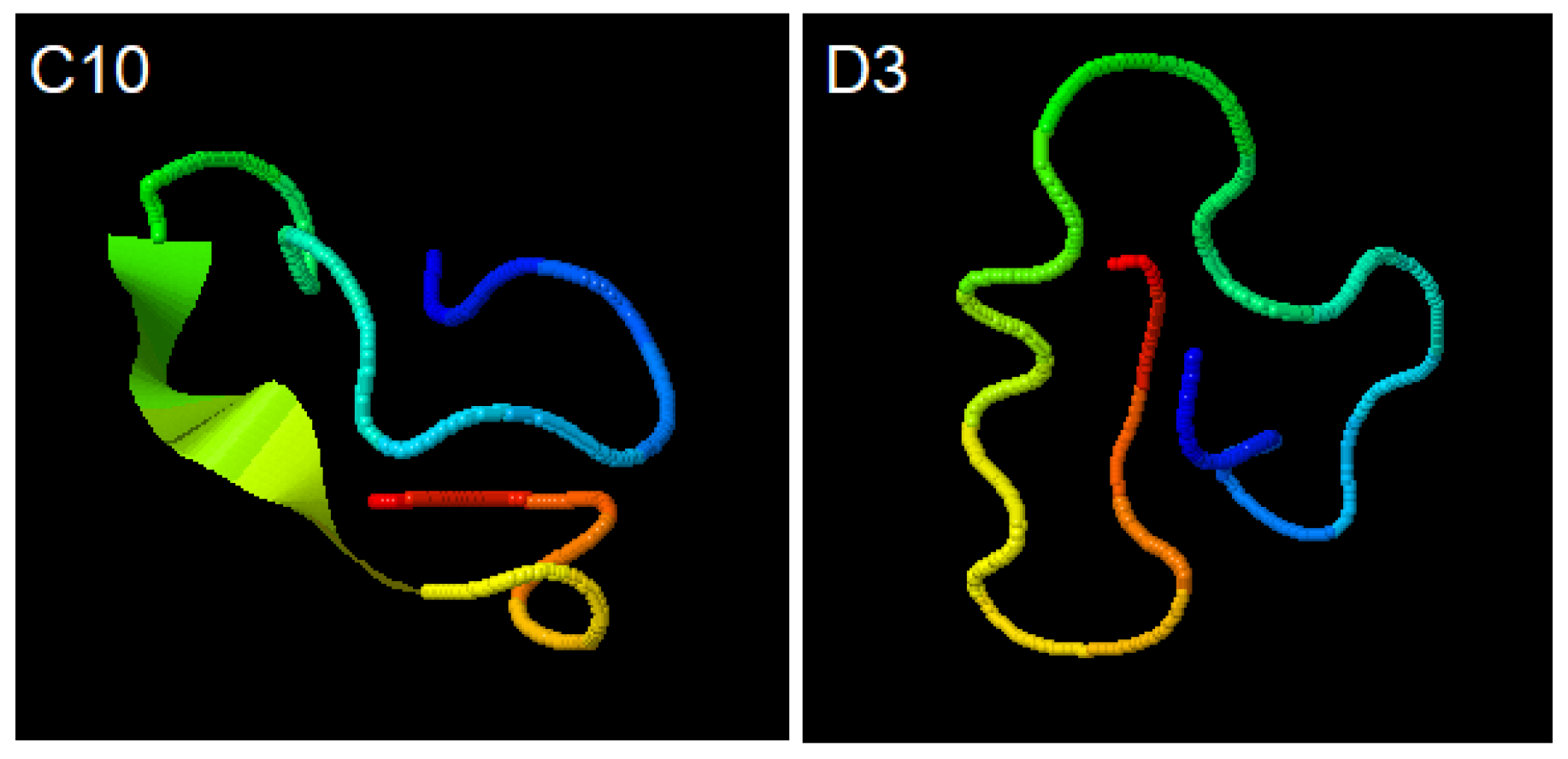 Sensors 21 01931 g003