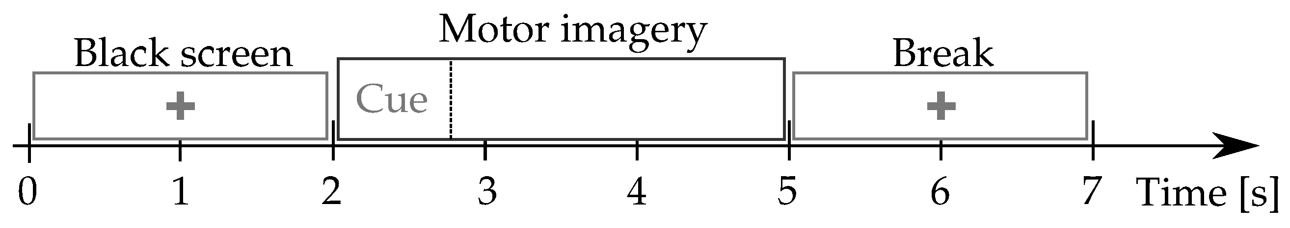 Sensors 21 01932 g001