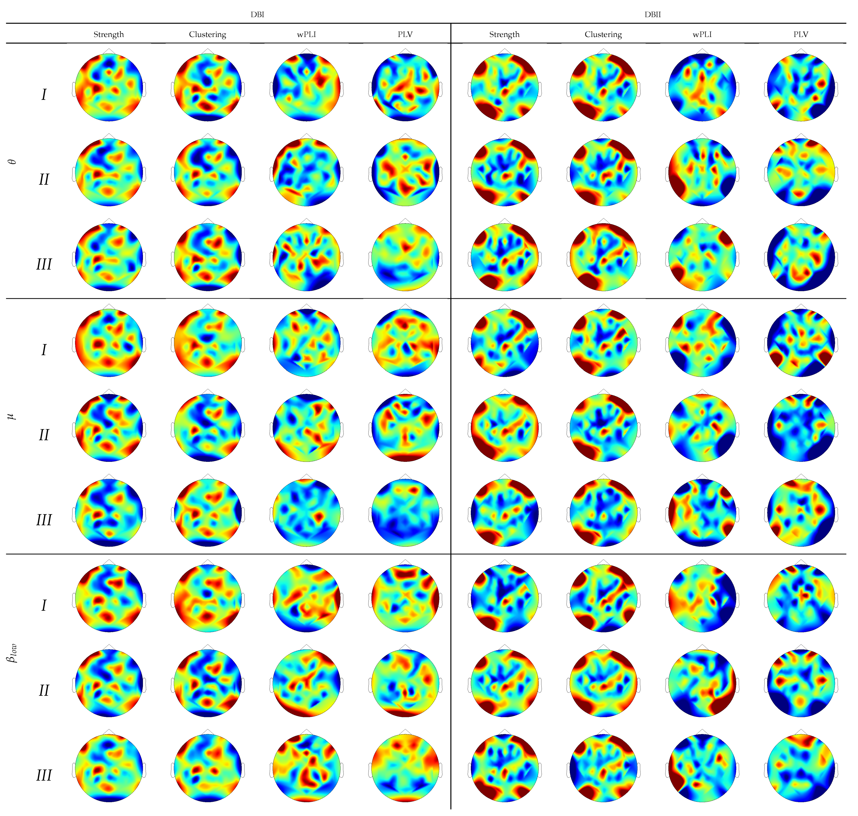 Sensors 21 01932 g006