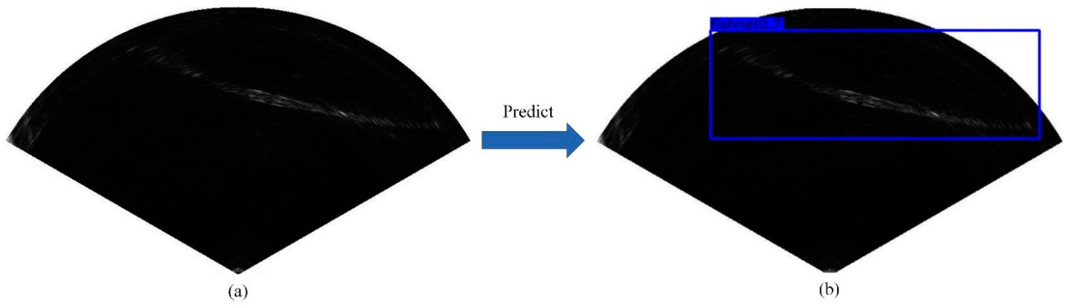 Sensors 21 01933 g001