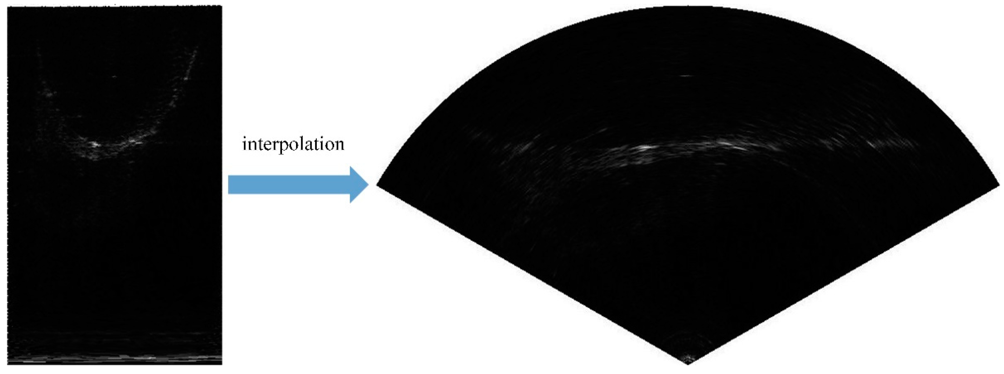 Sensors 21 01933 g010
