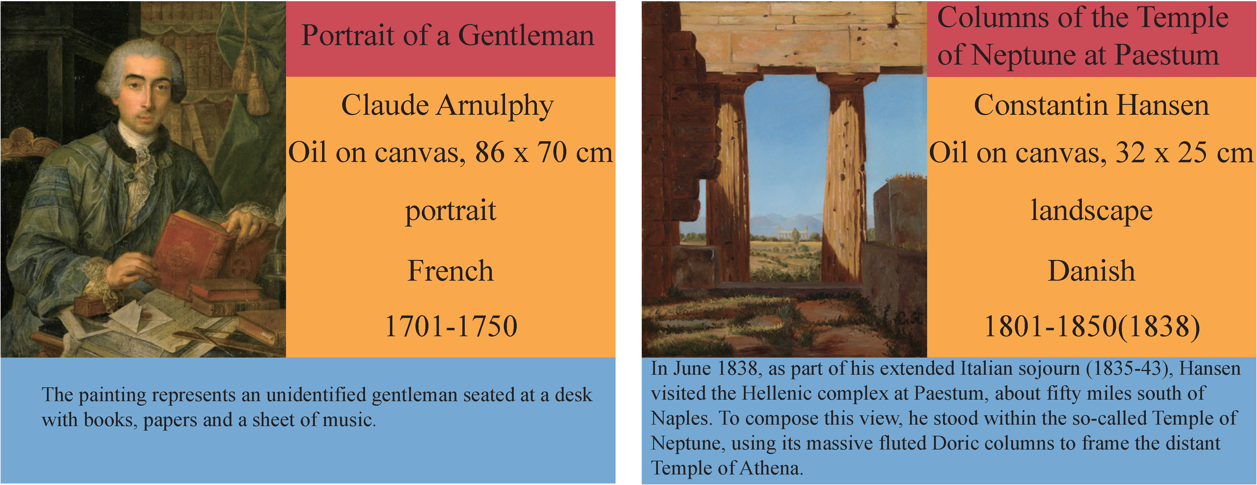 How to Represent Paintings: A Painting Classification Using 