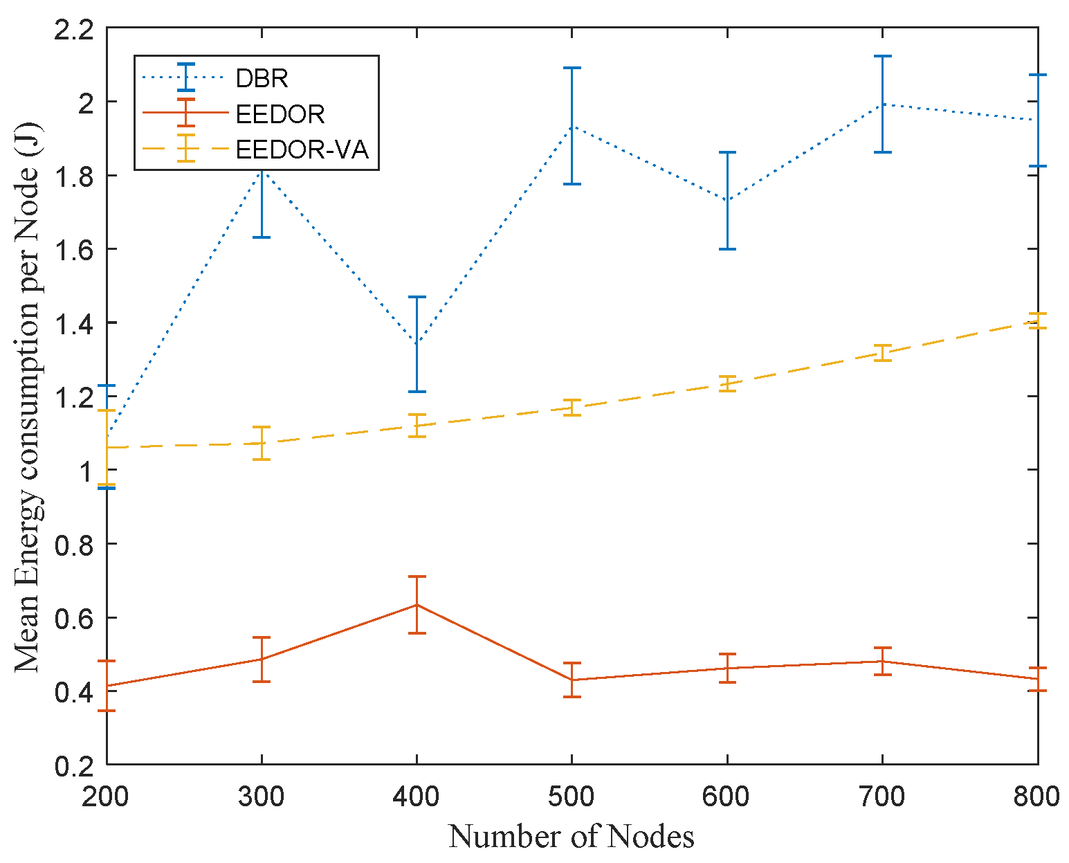 Sensors 21 01942 g007