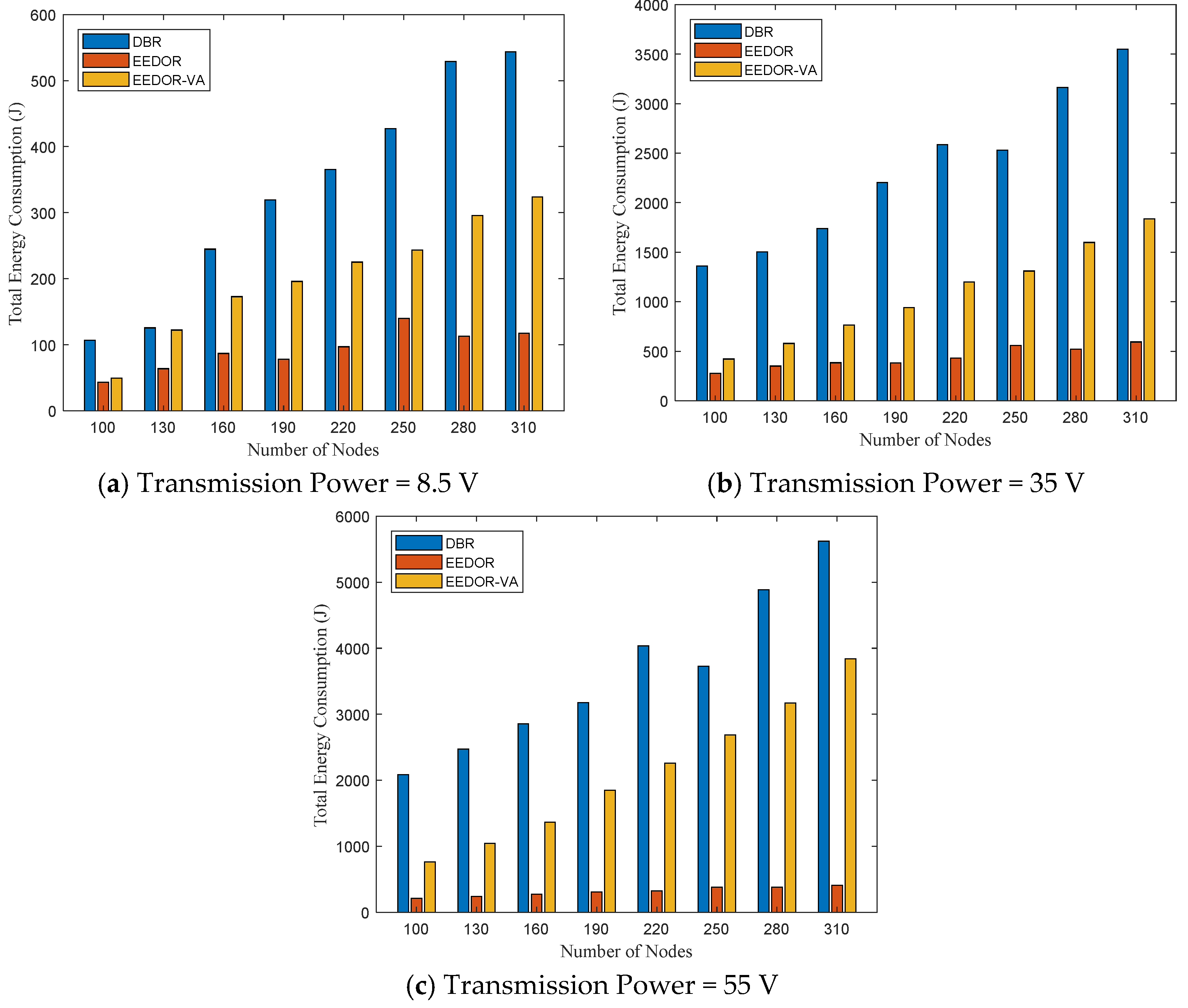 Sensors 21 01942 g009