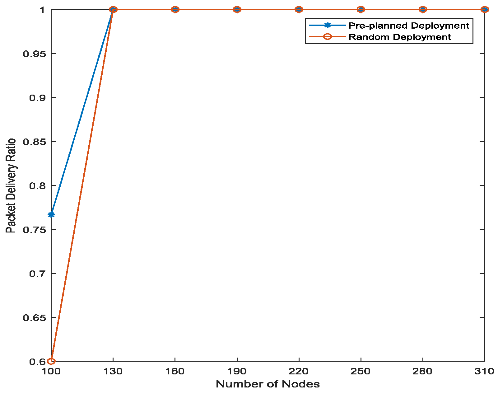 Sensors 21 01942 g017