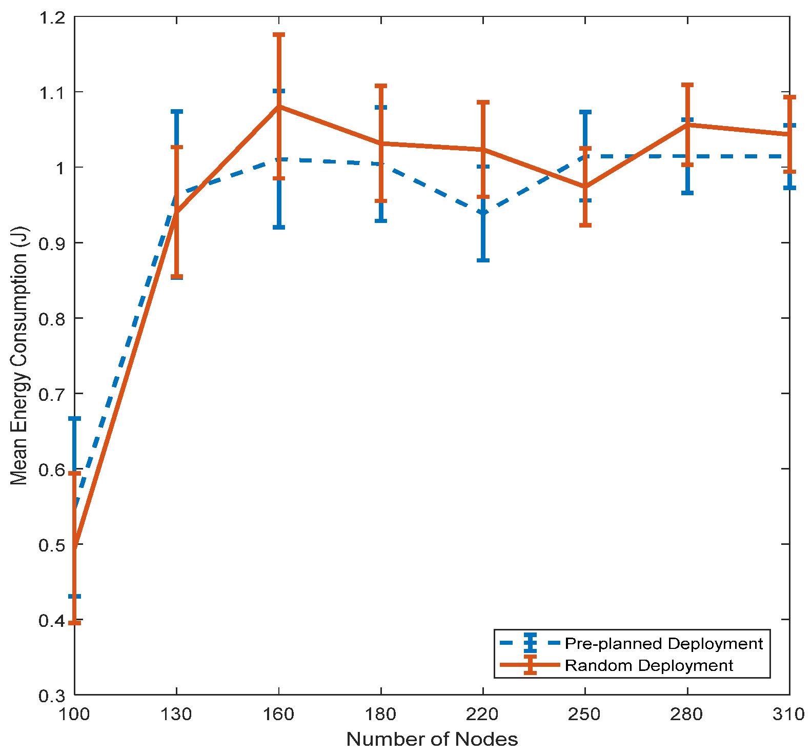 Sensors 21 01942 g018