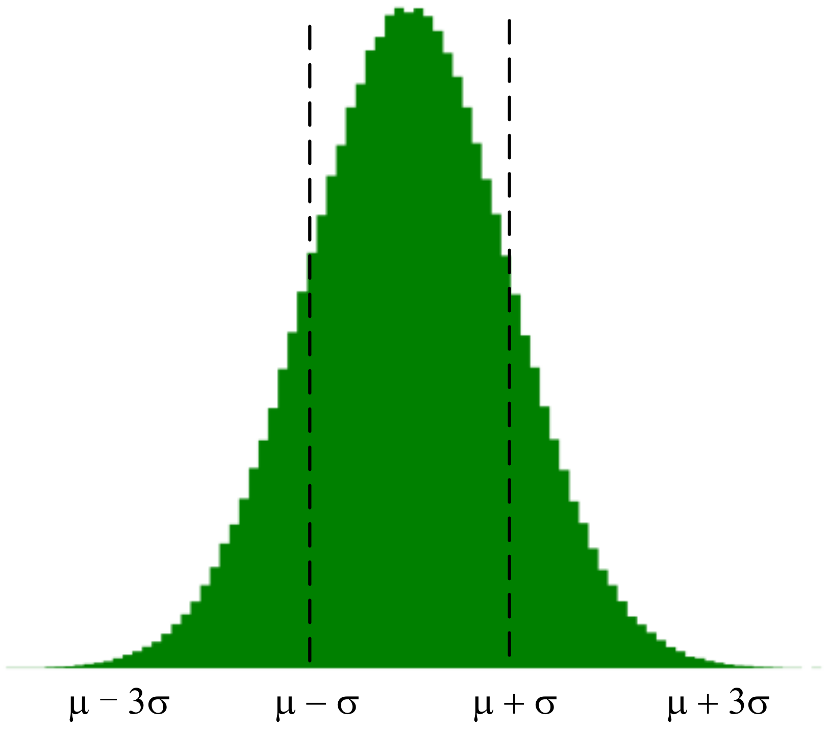 Sensors 21 01943 g003