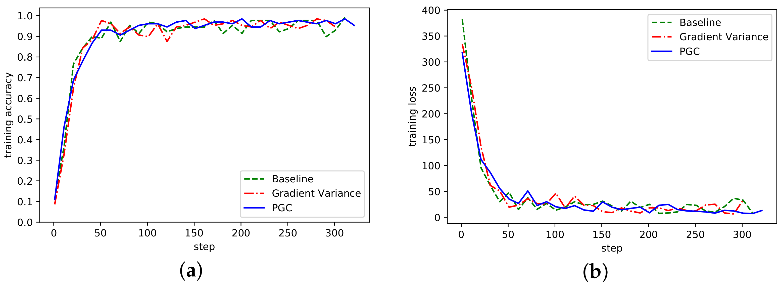 Sensors 21 01943 g005