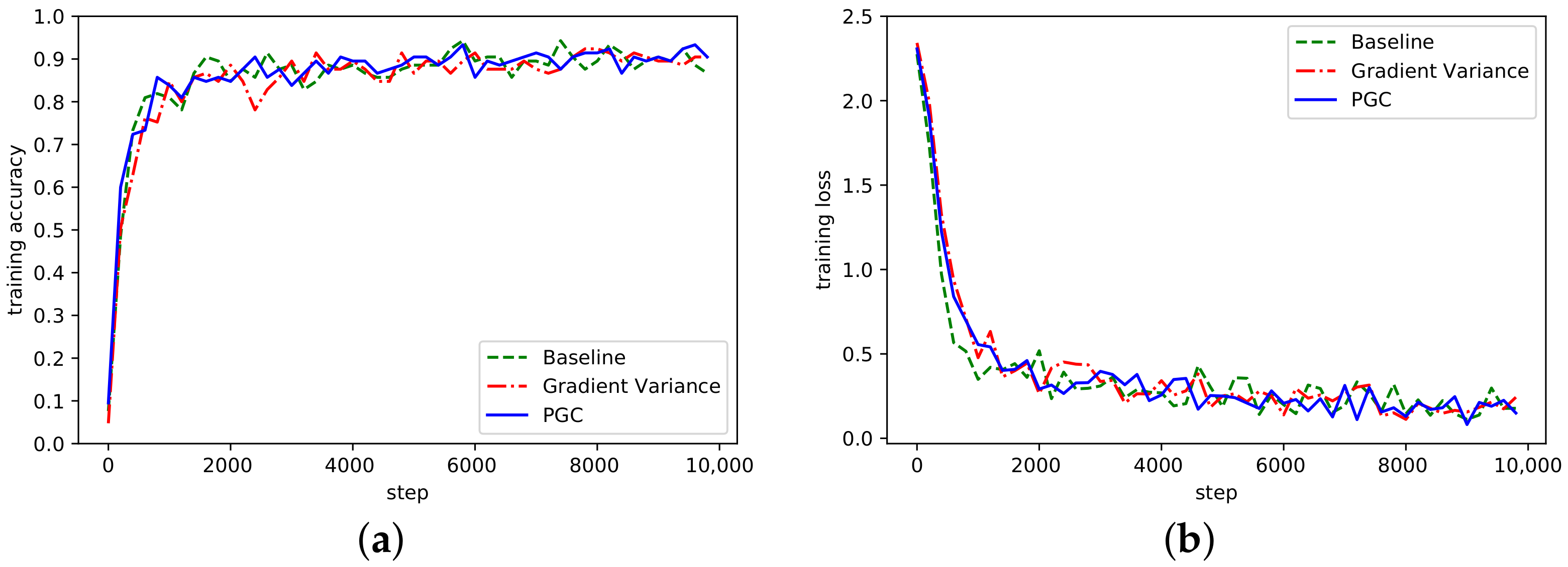 Sensors 21 01943 g008