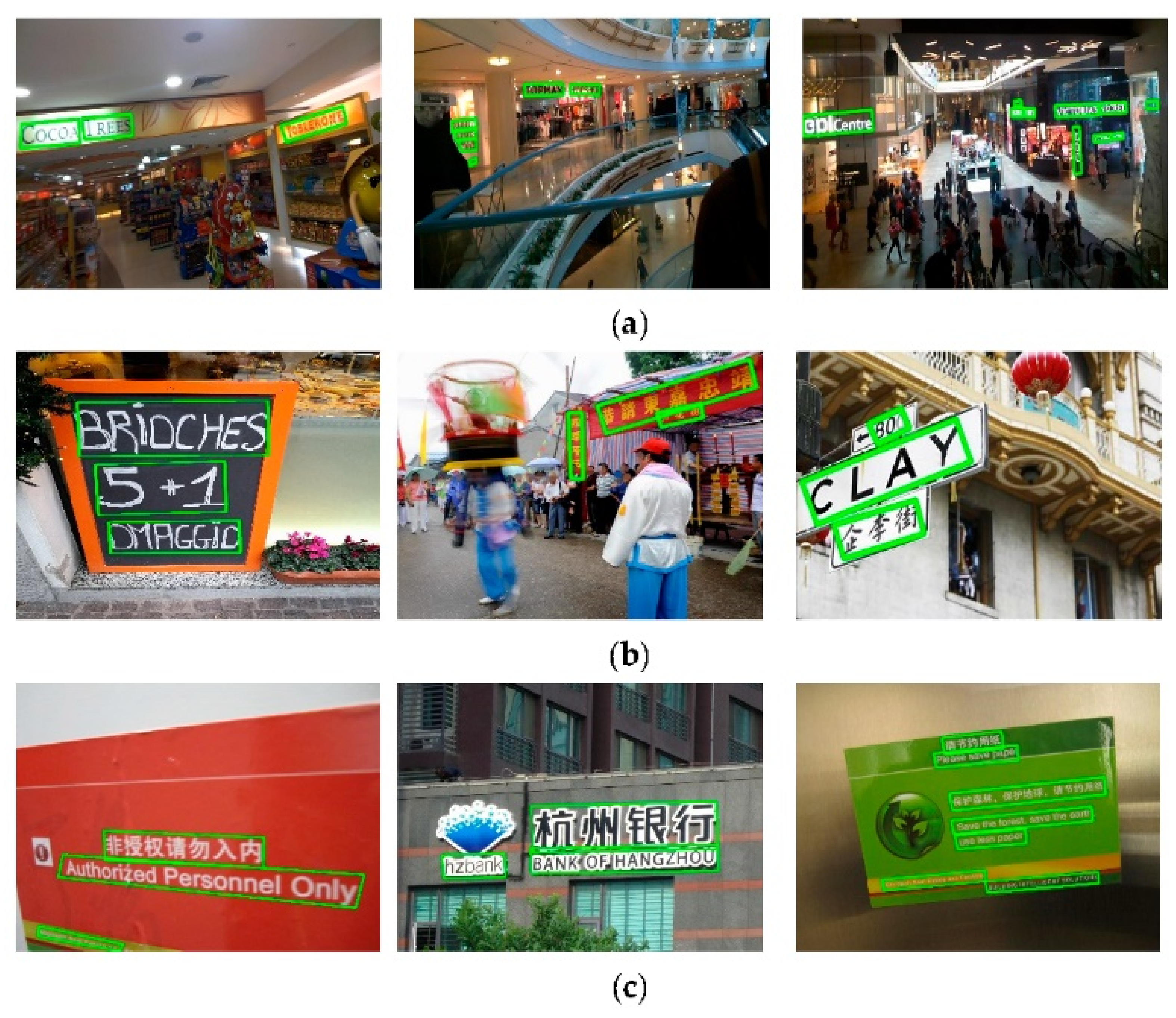 Sensors 21 01945 g004 Sensors 21 01945 g004