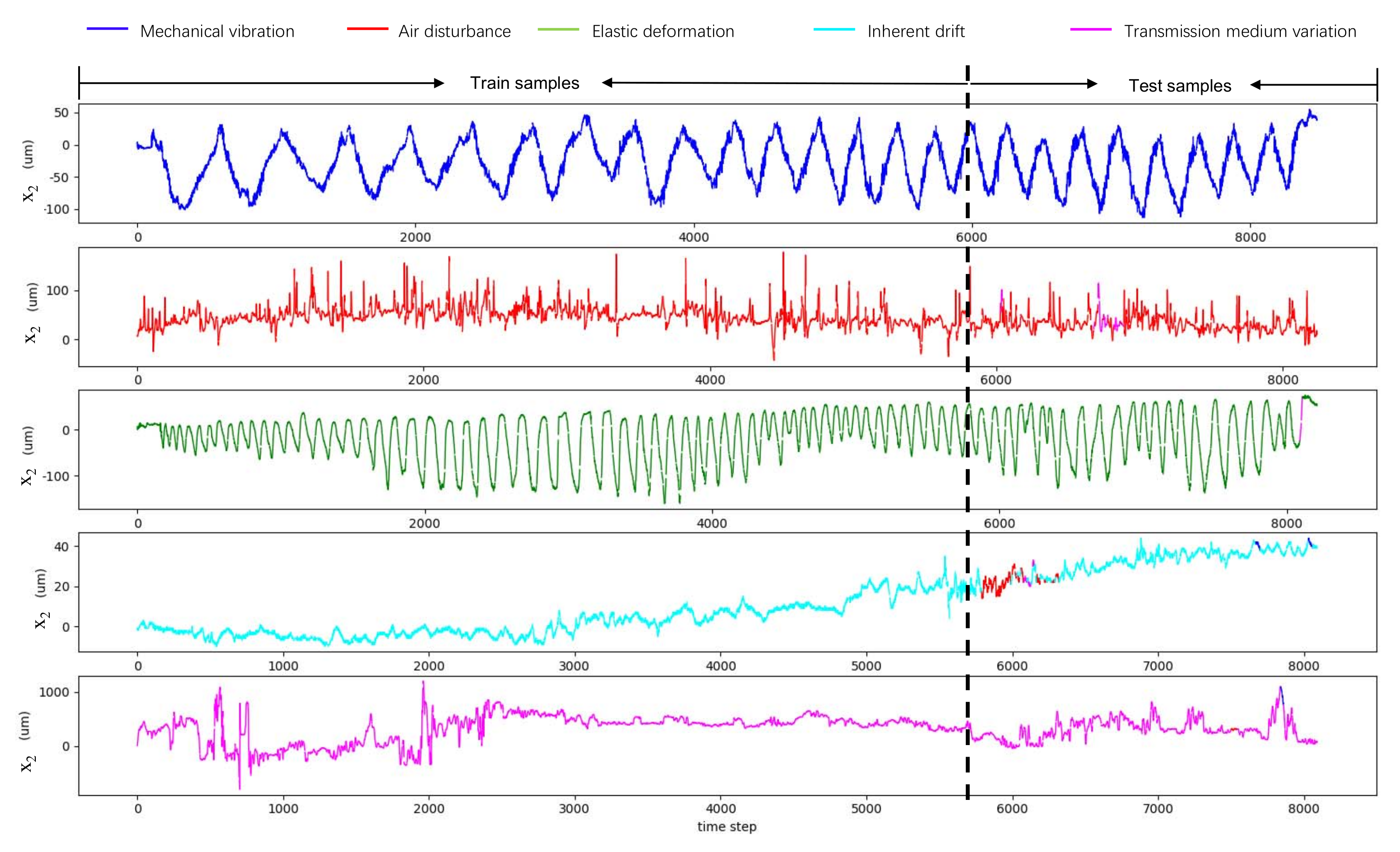 Sensors 21 01946 g007 550