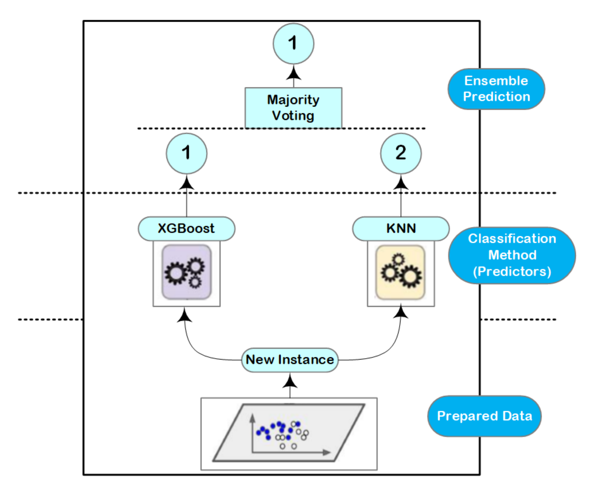 Sensors 21 01947 g004