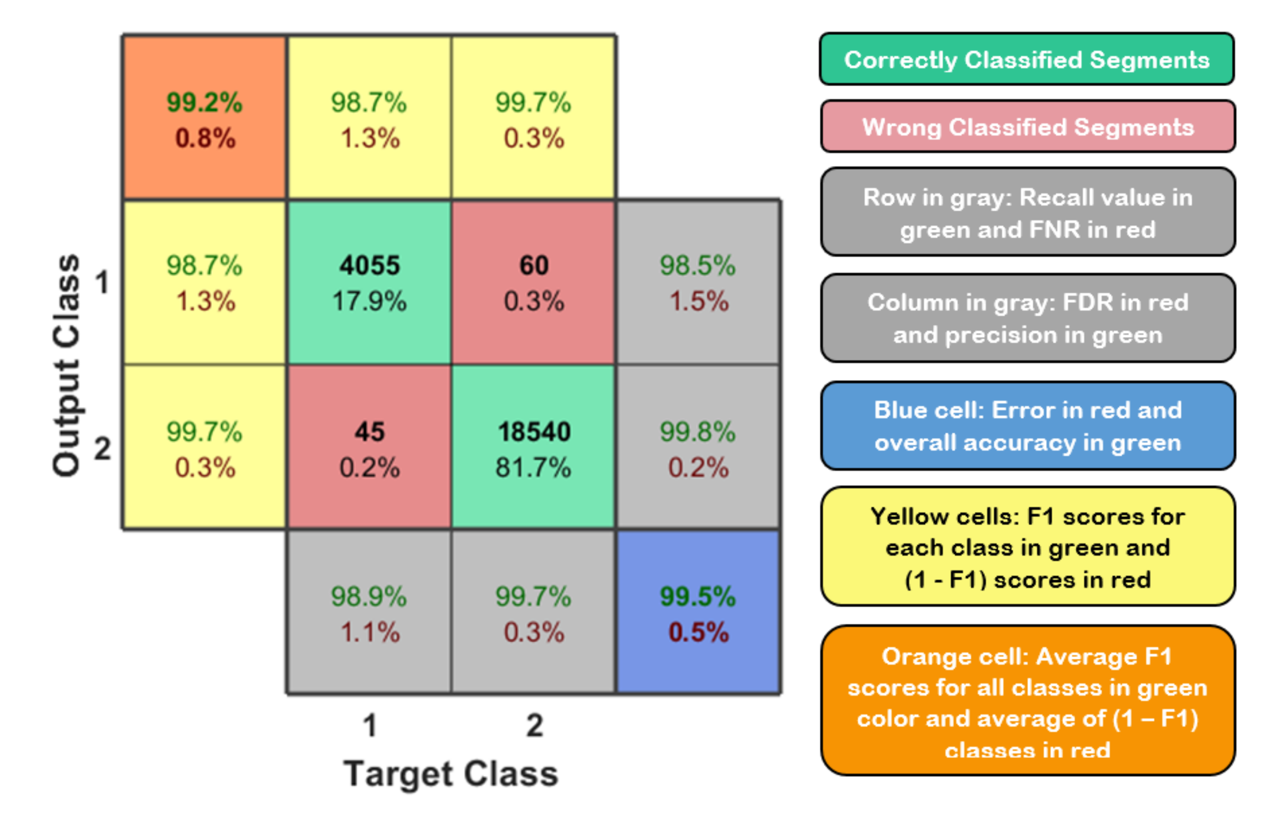 Sensors 21 01947 g011