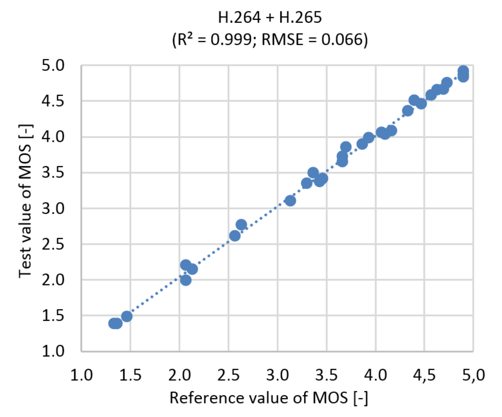 Sensors 21 01949 g019