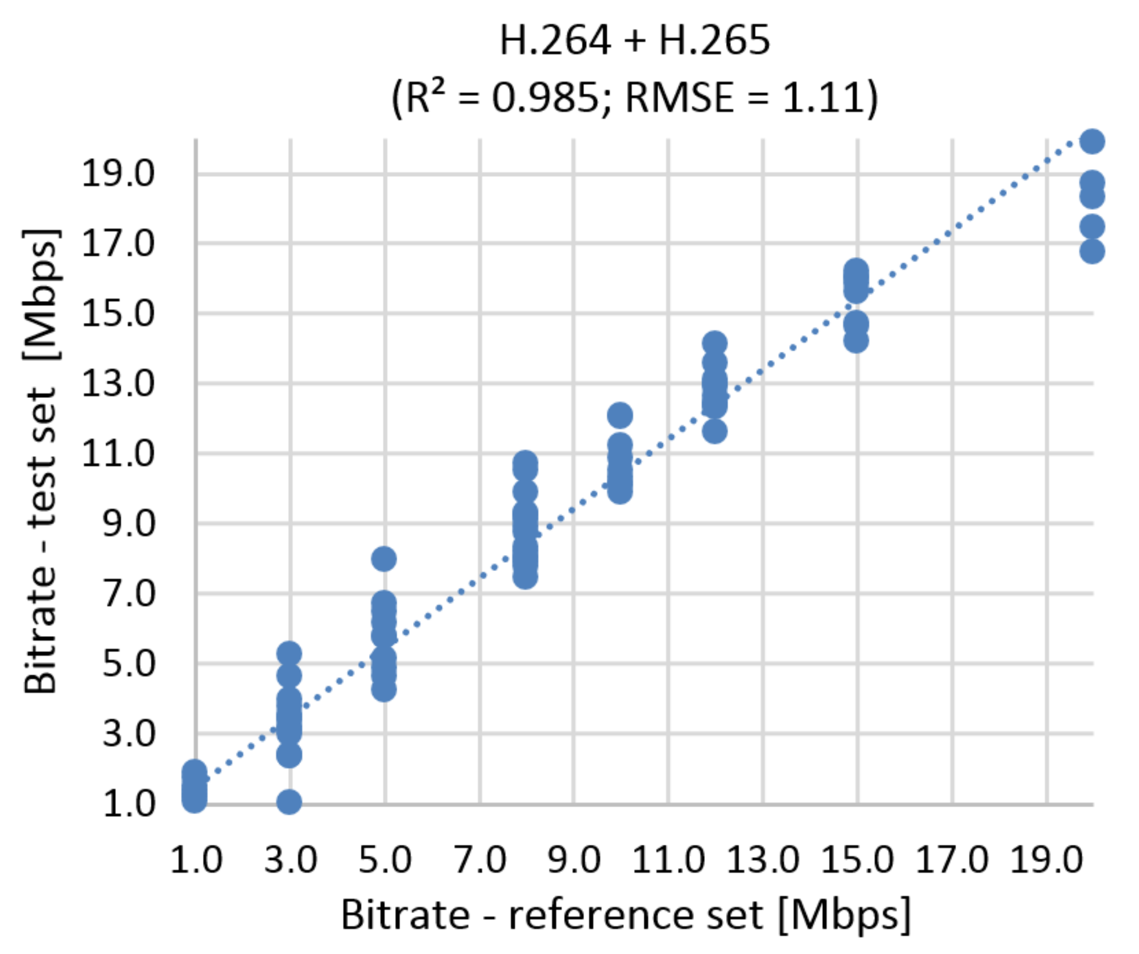 Sensors 21 01949 g022