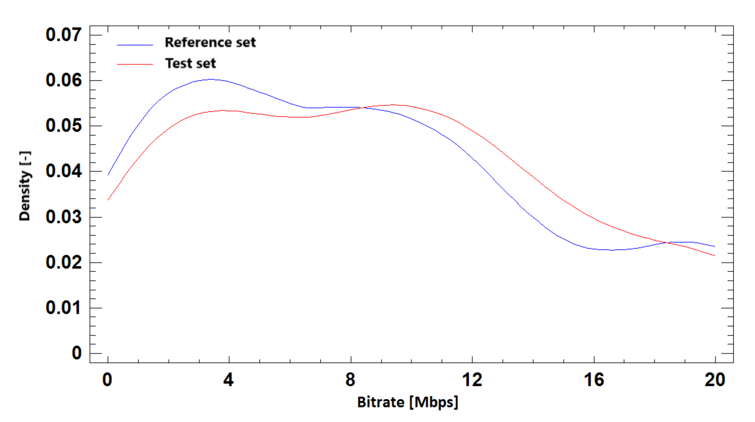 Sensors 21 01949 g024