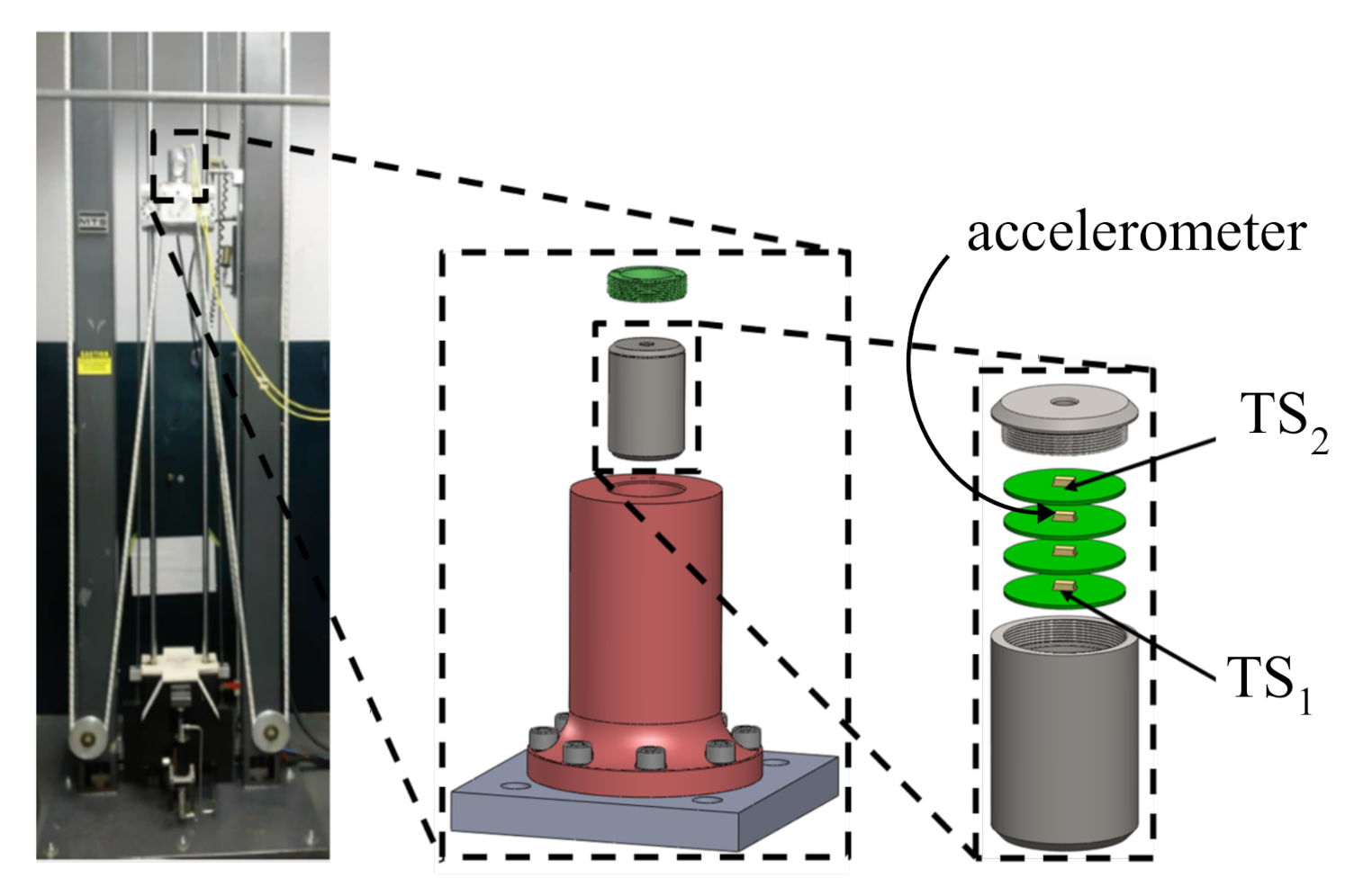Sensors 21 01954 g004