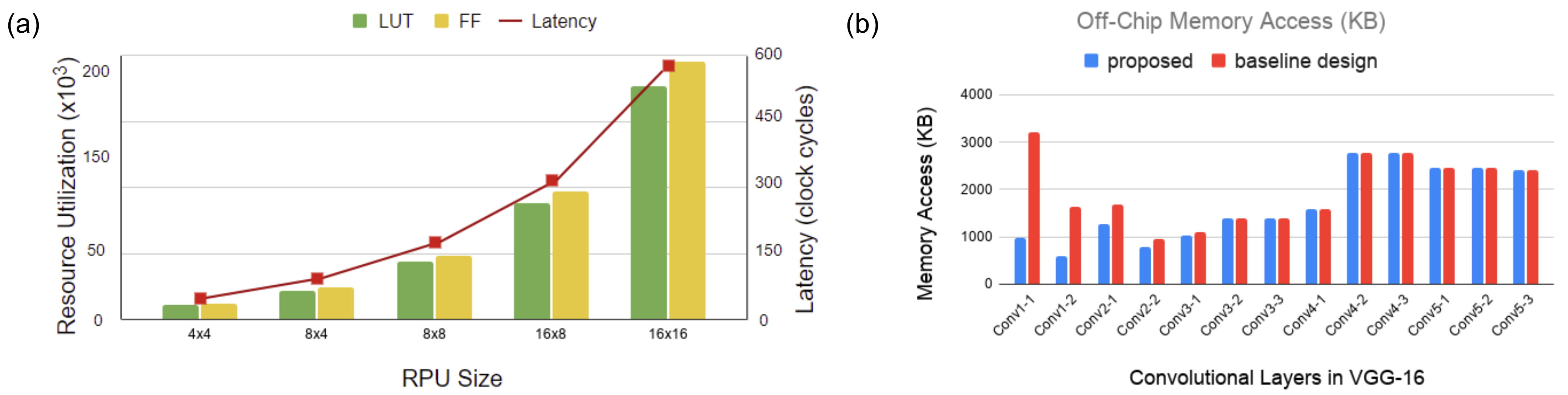 Sensors 21 01955 g009