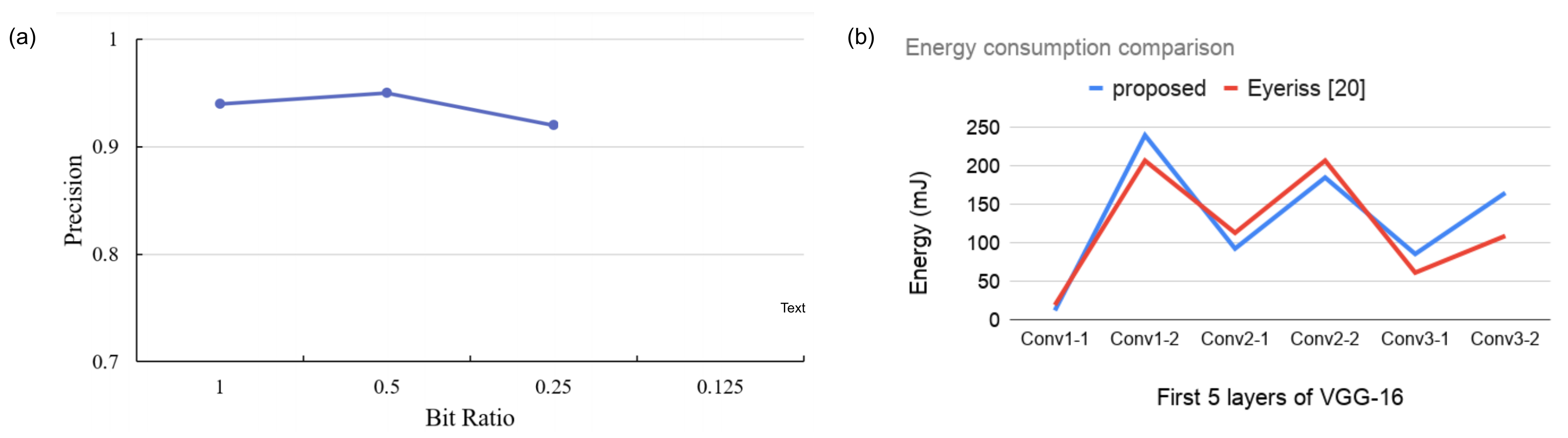 Sensors 21 01955 g012