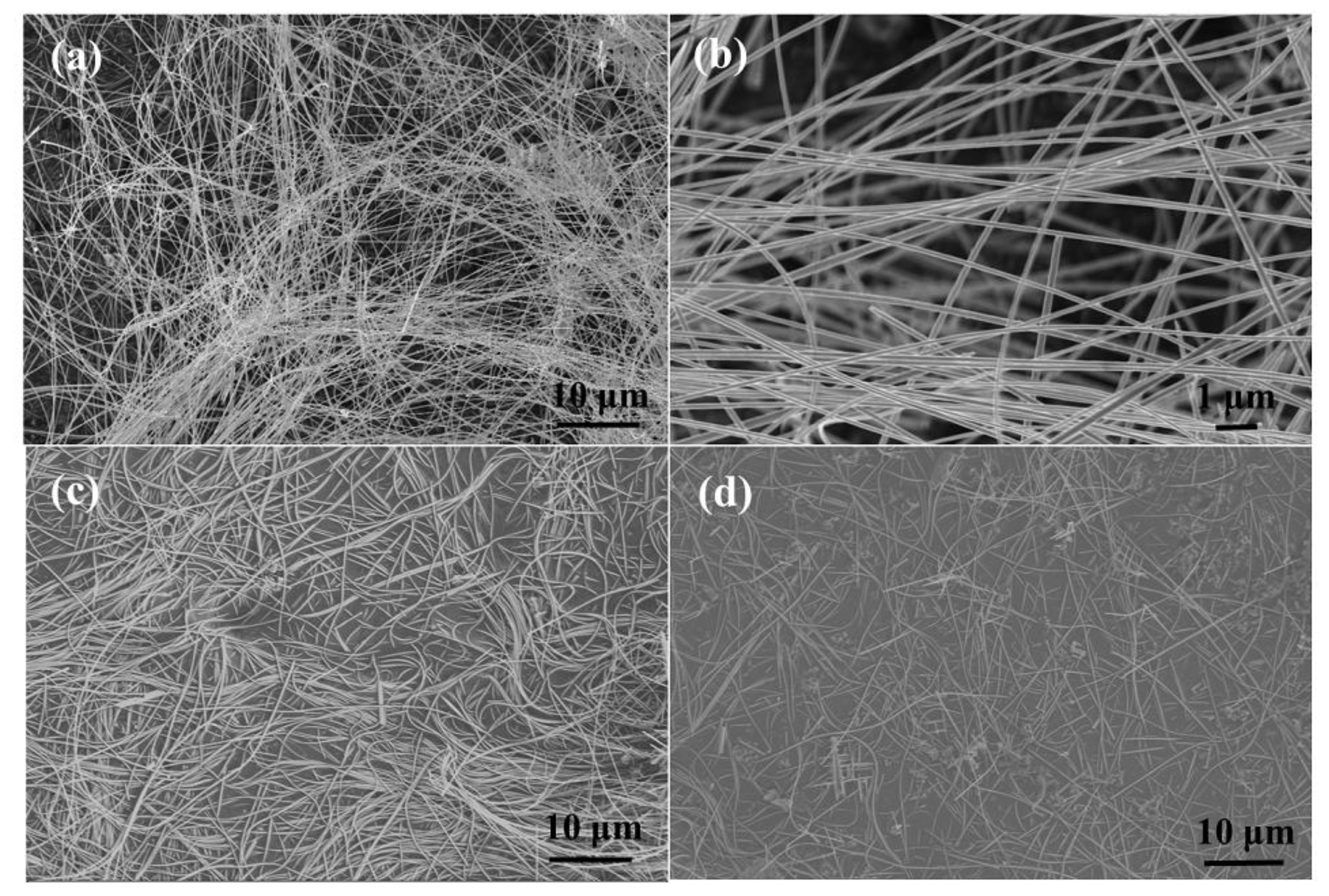 Sensors 21 01958 g003