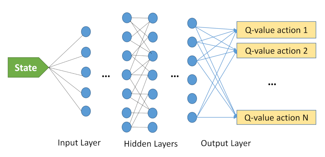 Sensors 21 01960 g002