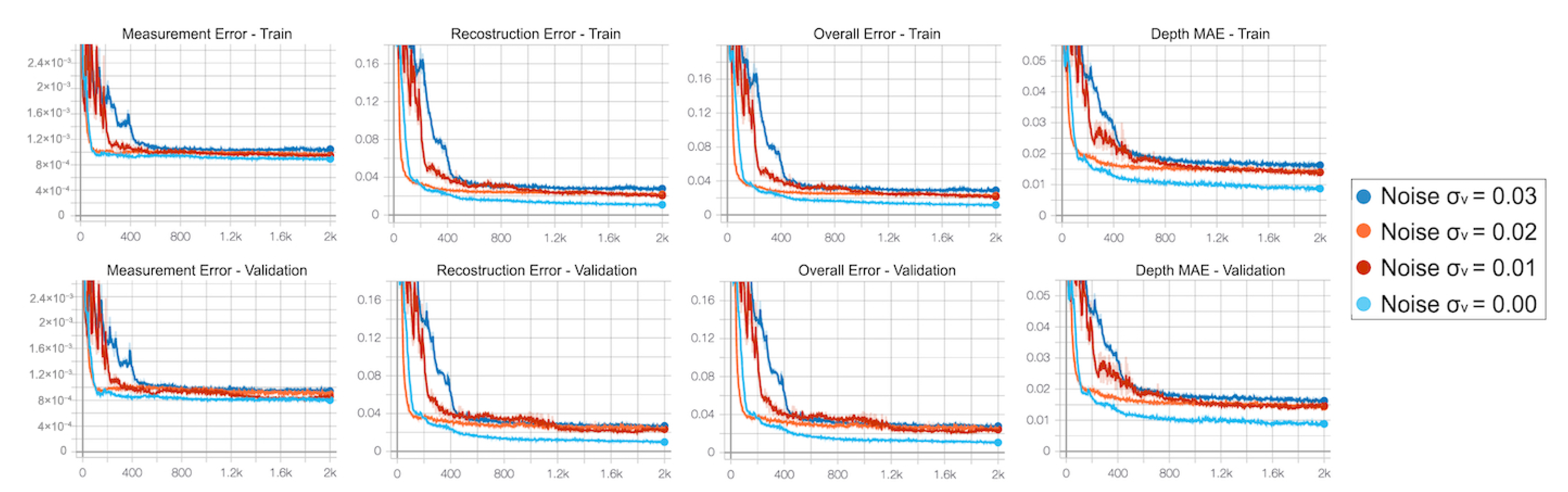 Sensors 21 01962 g009