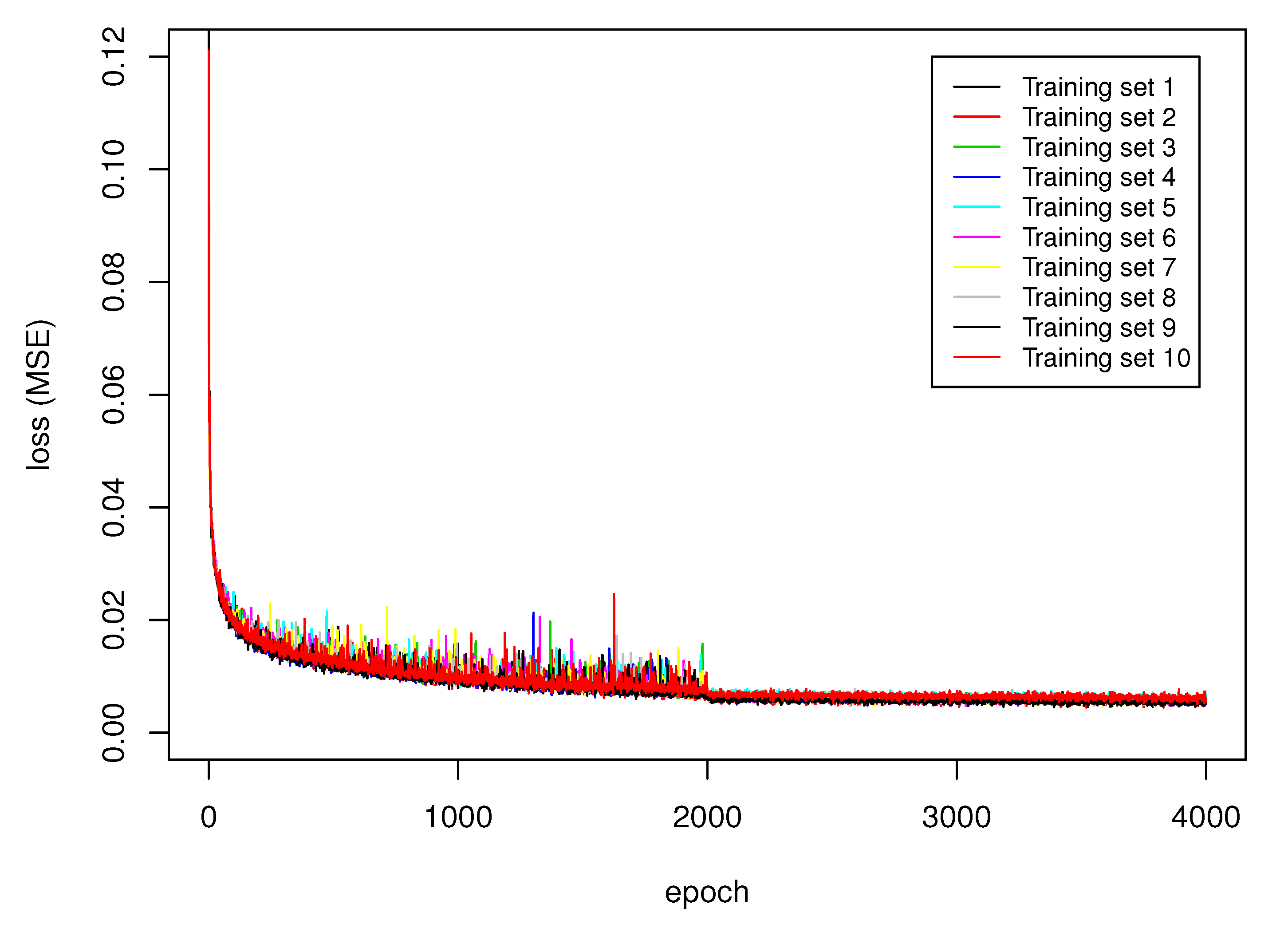 Sensors 21 01963 g004 Sensors 21 01963 g004