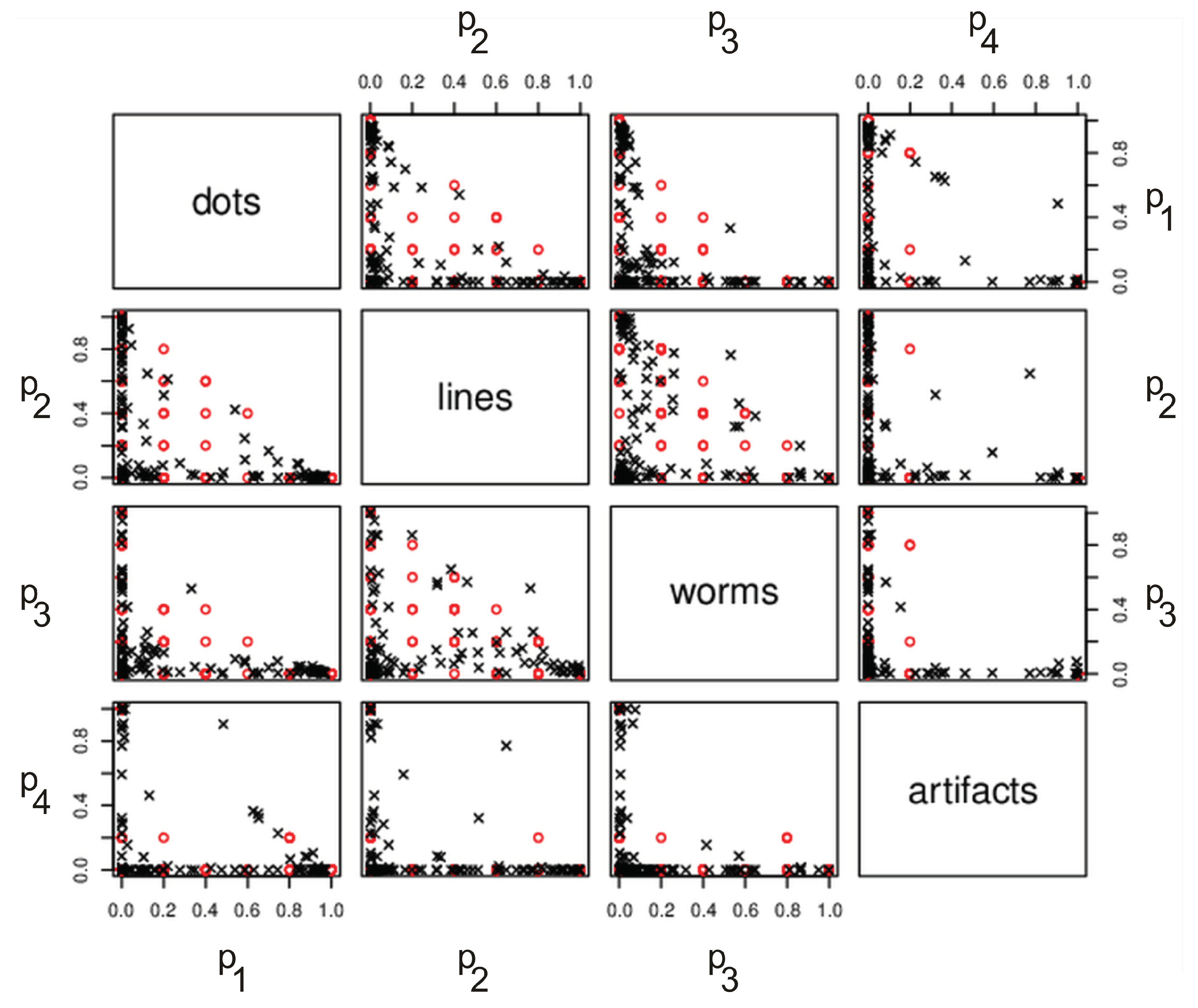 Sensors 21 01963 g005 Sensors 21 01963 g005