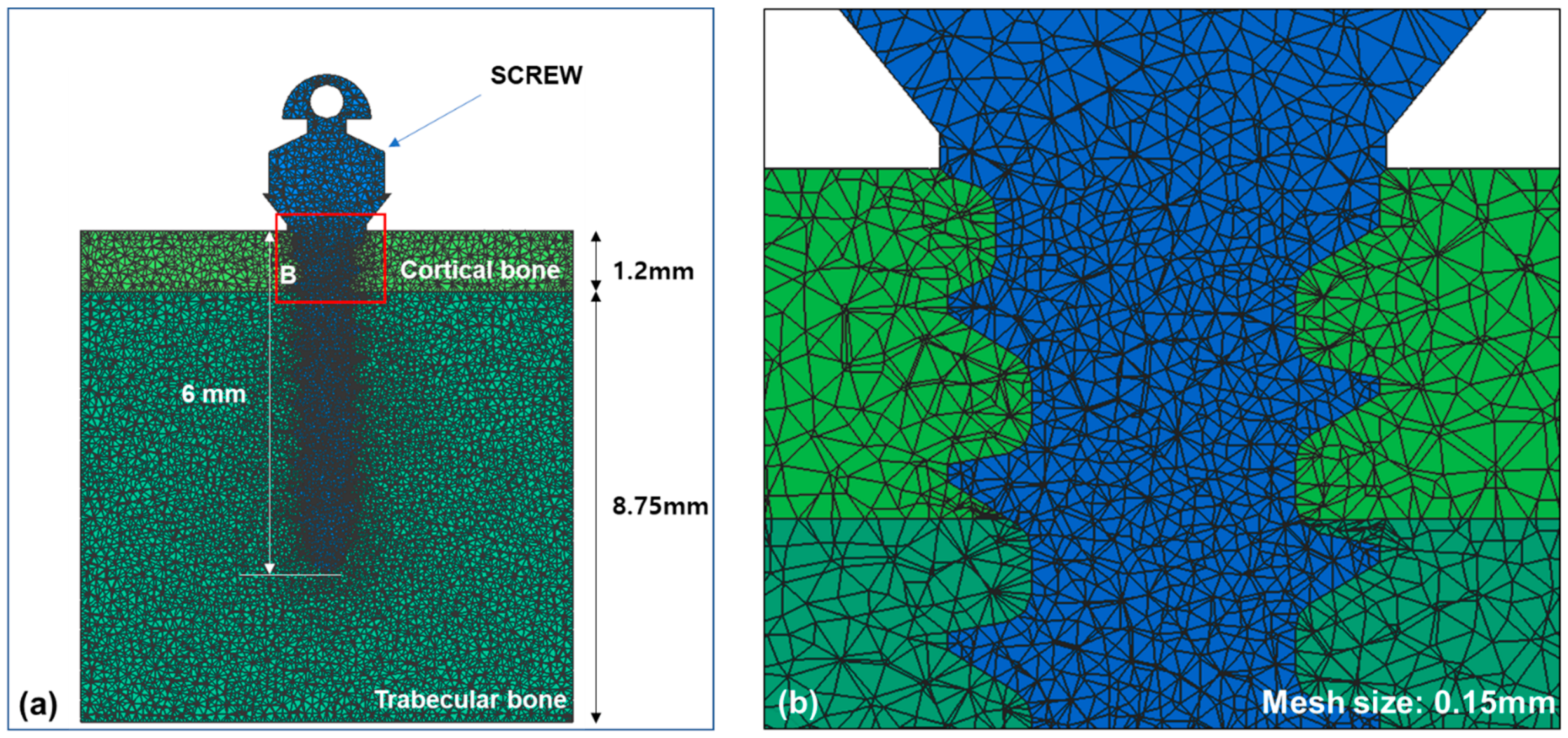 Sensors 21 01964 g001 Sensors 21 01964 g001