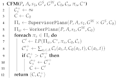 Sensors 21 01965 i001