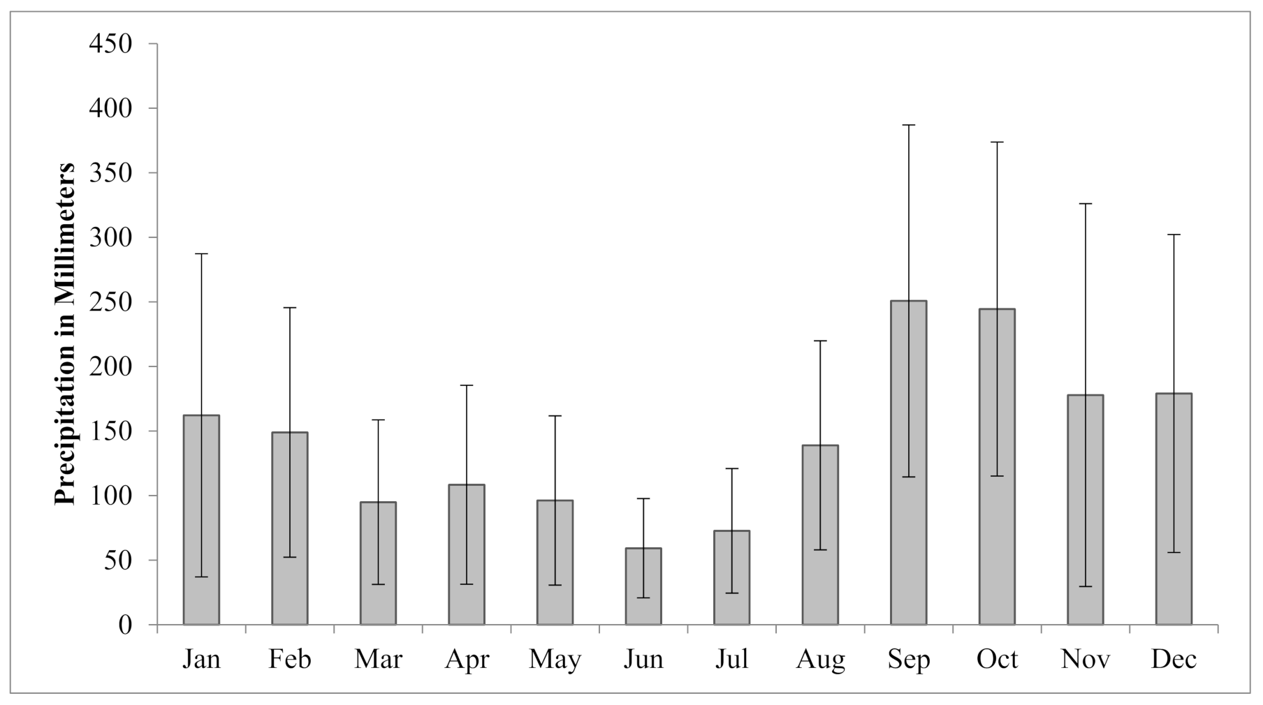 Sensors 21 01966 g002