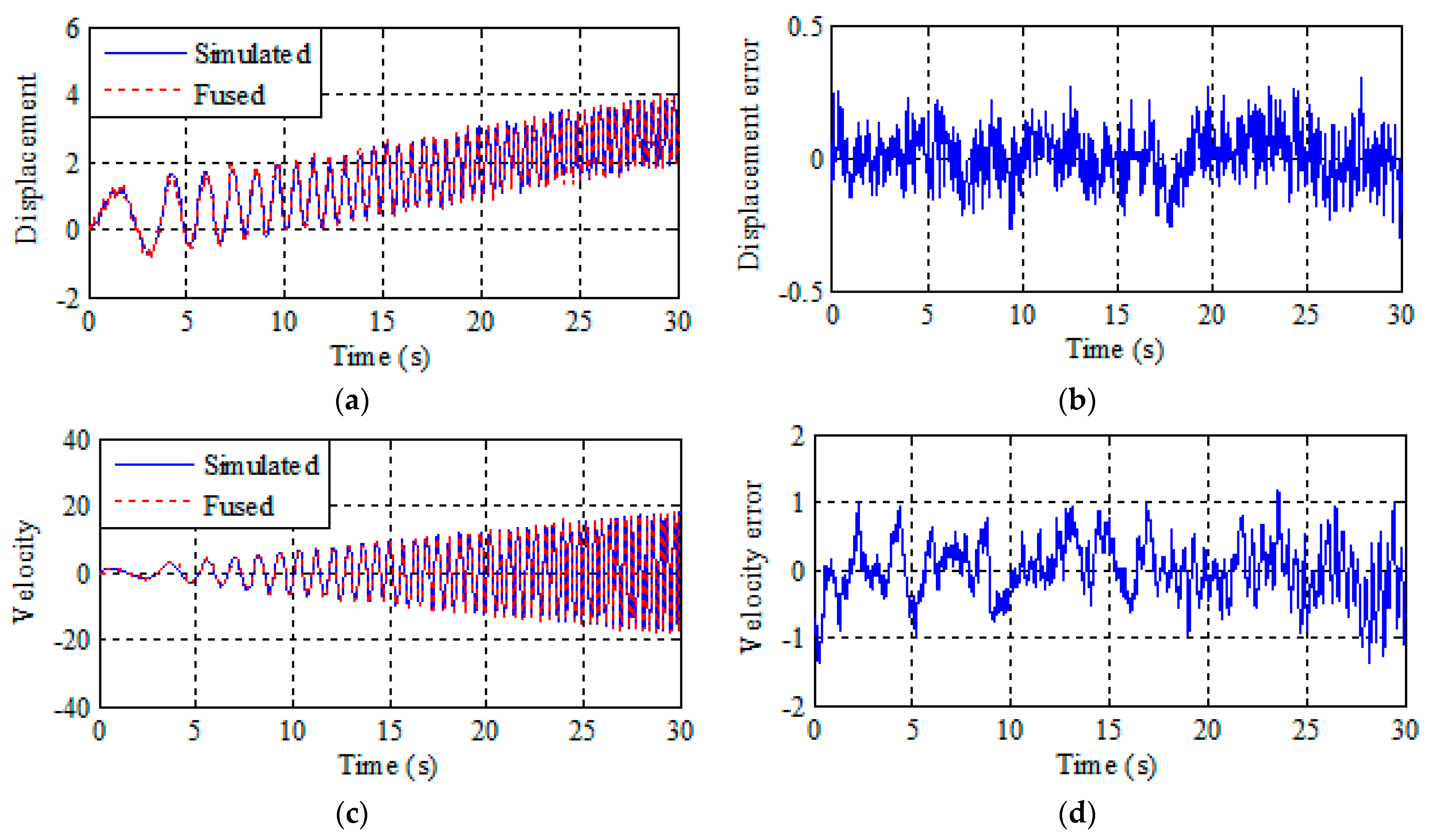 Sensors 21 01967 g001