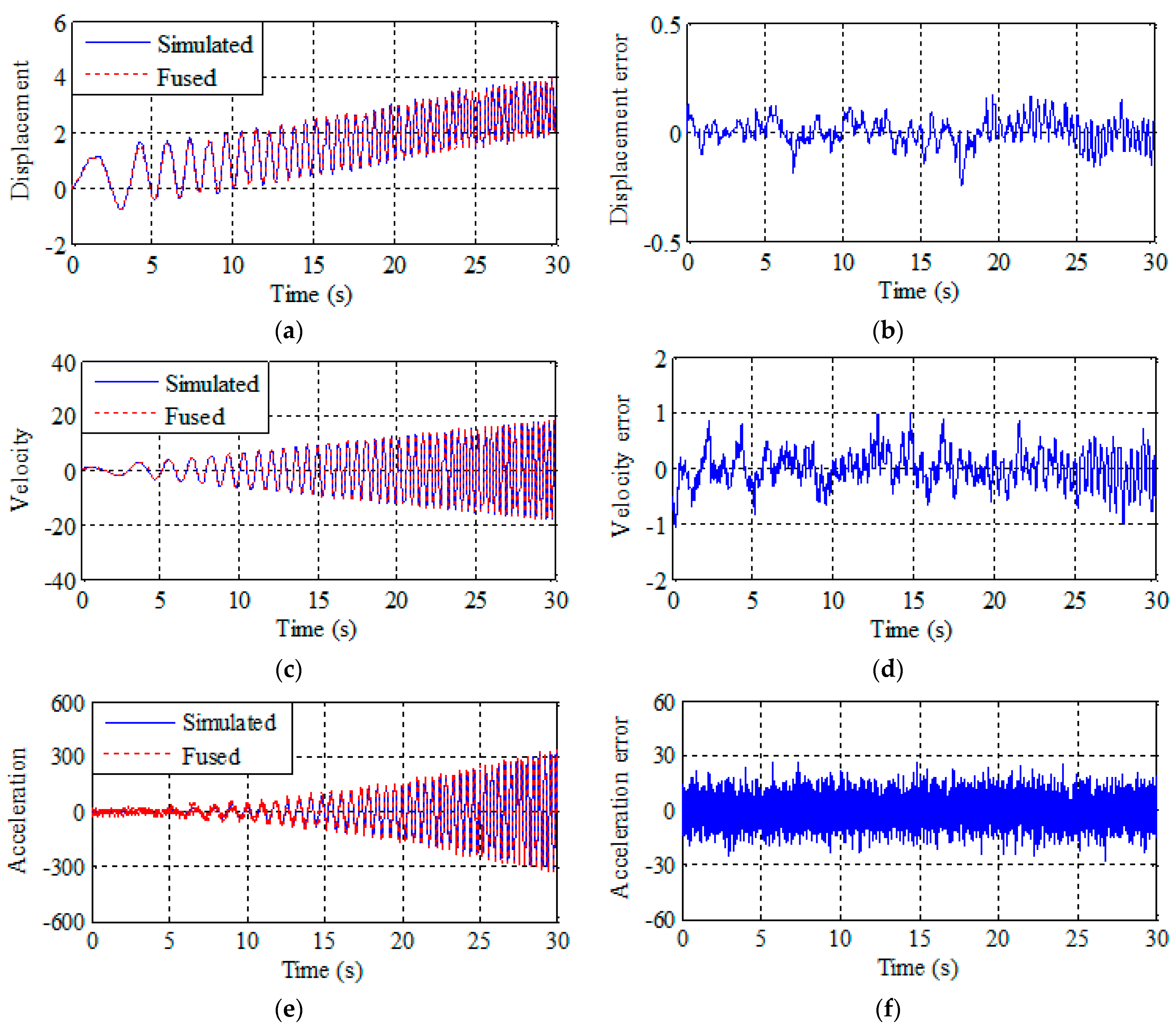 Sensors 21 01967 g002